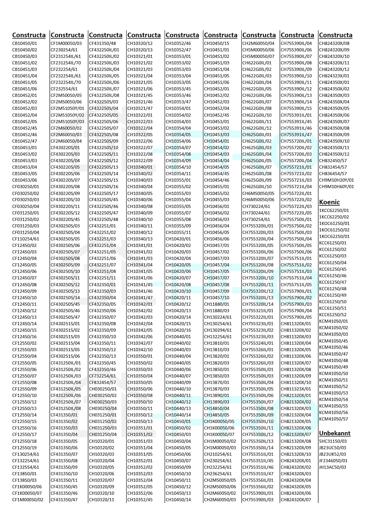 DL-pro Oberhitze 230V für Bosch Siemens Balay 773539 00773539 EGO 20.25899.000 Heizelement Heizung Backofenheizung für Backofen Ofen Herd