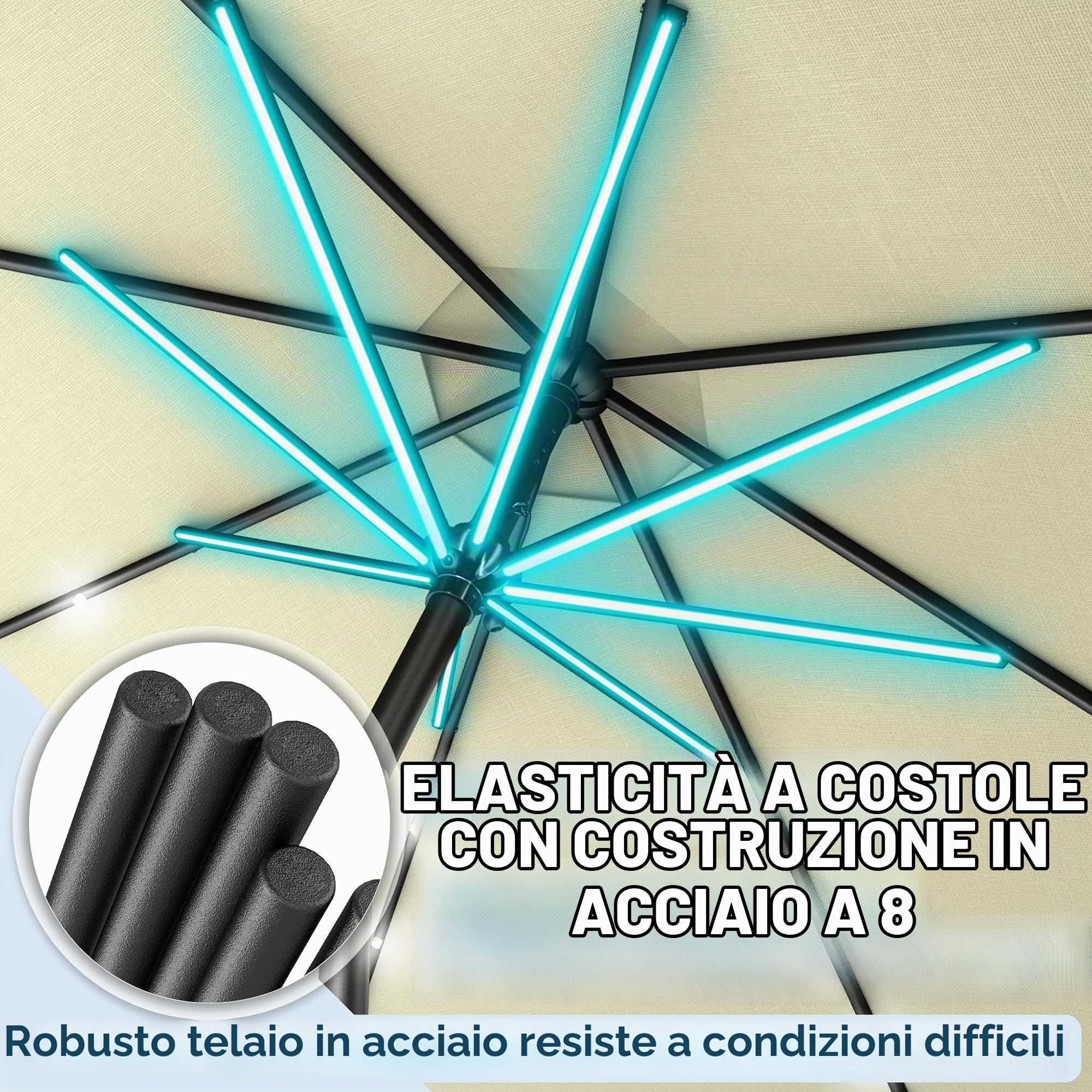 Froadp 350cm Ombrellone da Giardino con Manico Parasole in Alluminio Direzione di Inclinazione Regolabile Ombrello Ottagonale da Esterno Pieghevole per Balcone Terrazzo Spiaggia (Beige con LED)