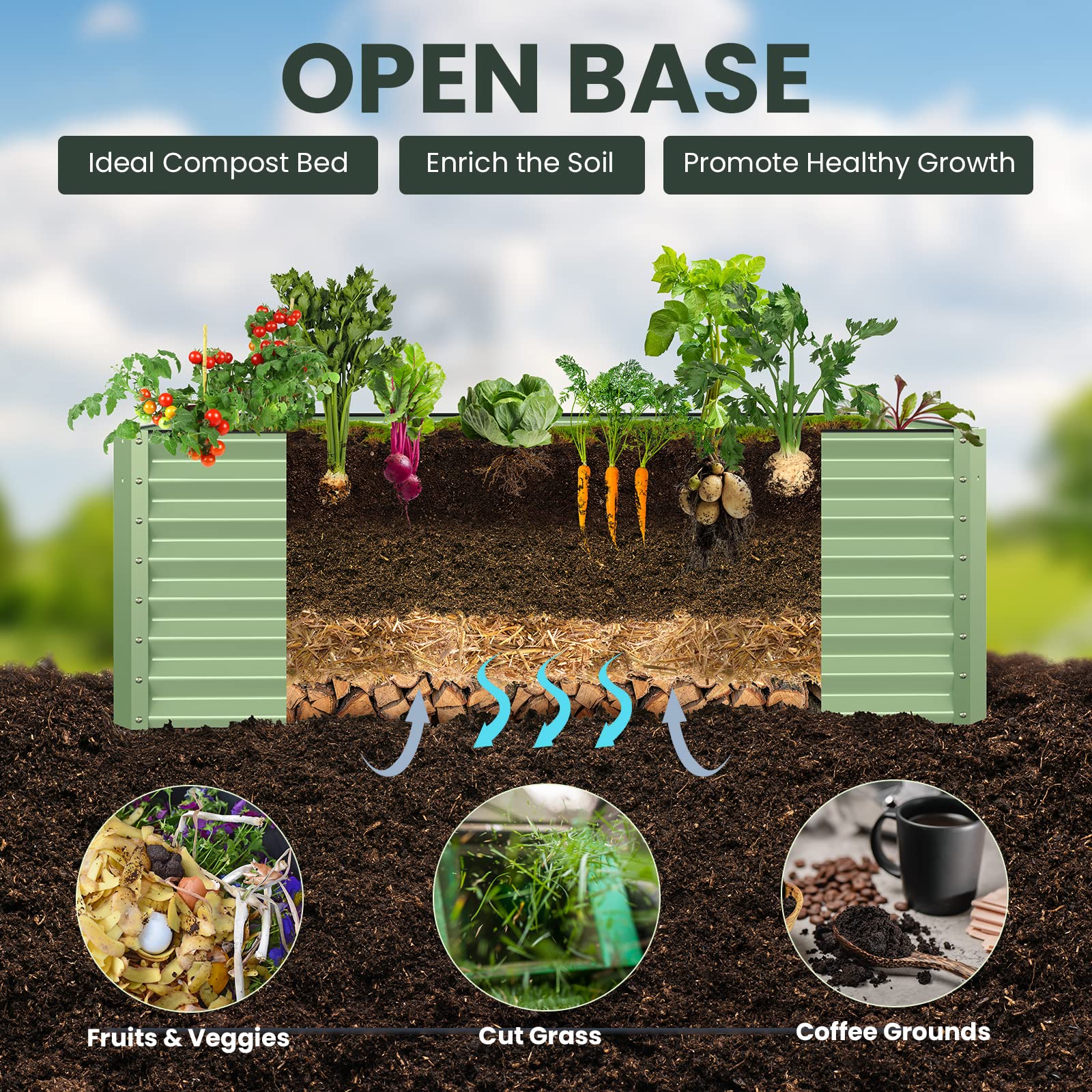 Amazon.co.jp: 亜鉛メッキ レイズドガーデンベッドボックス 屋外 高さ