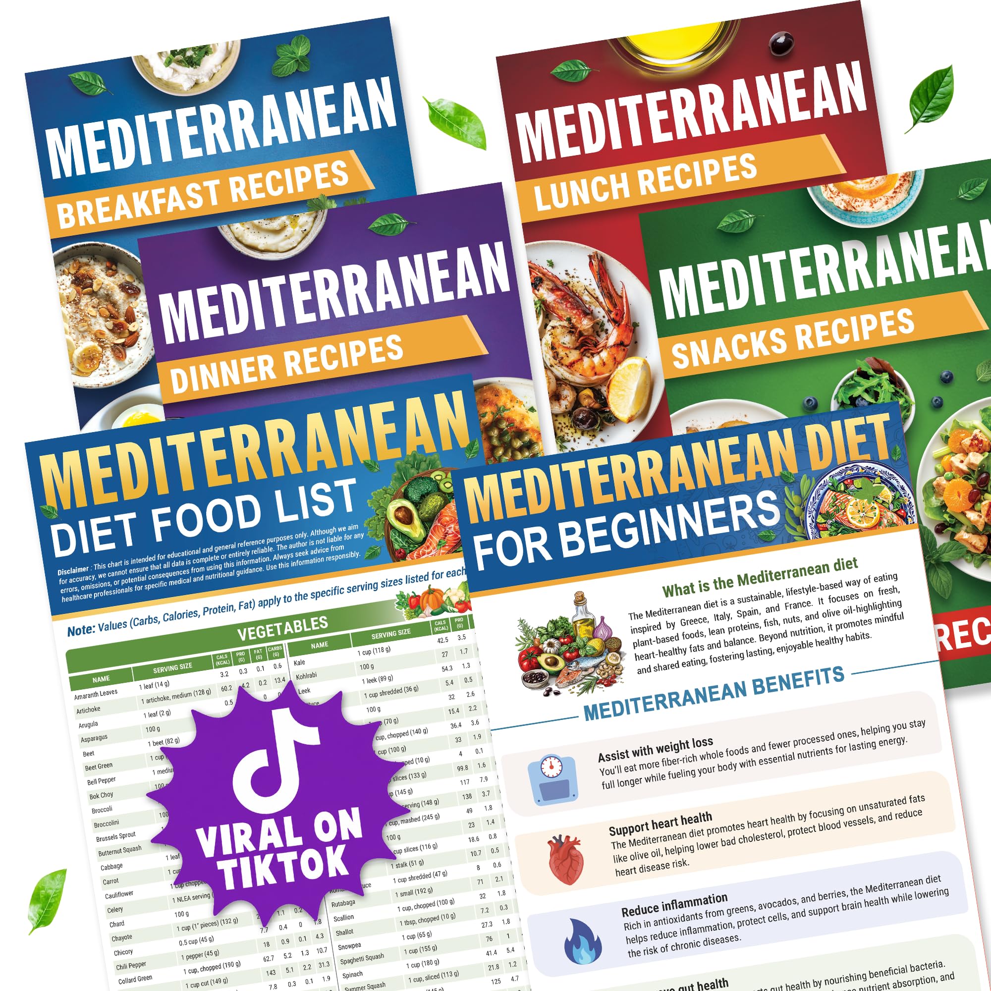 HAMIEW Mediterranean Diet Chart for Beginners, 3 Pack Food List & Meal Plan — Amazon image 9