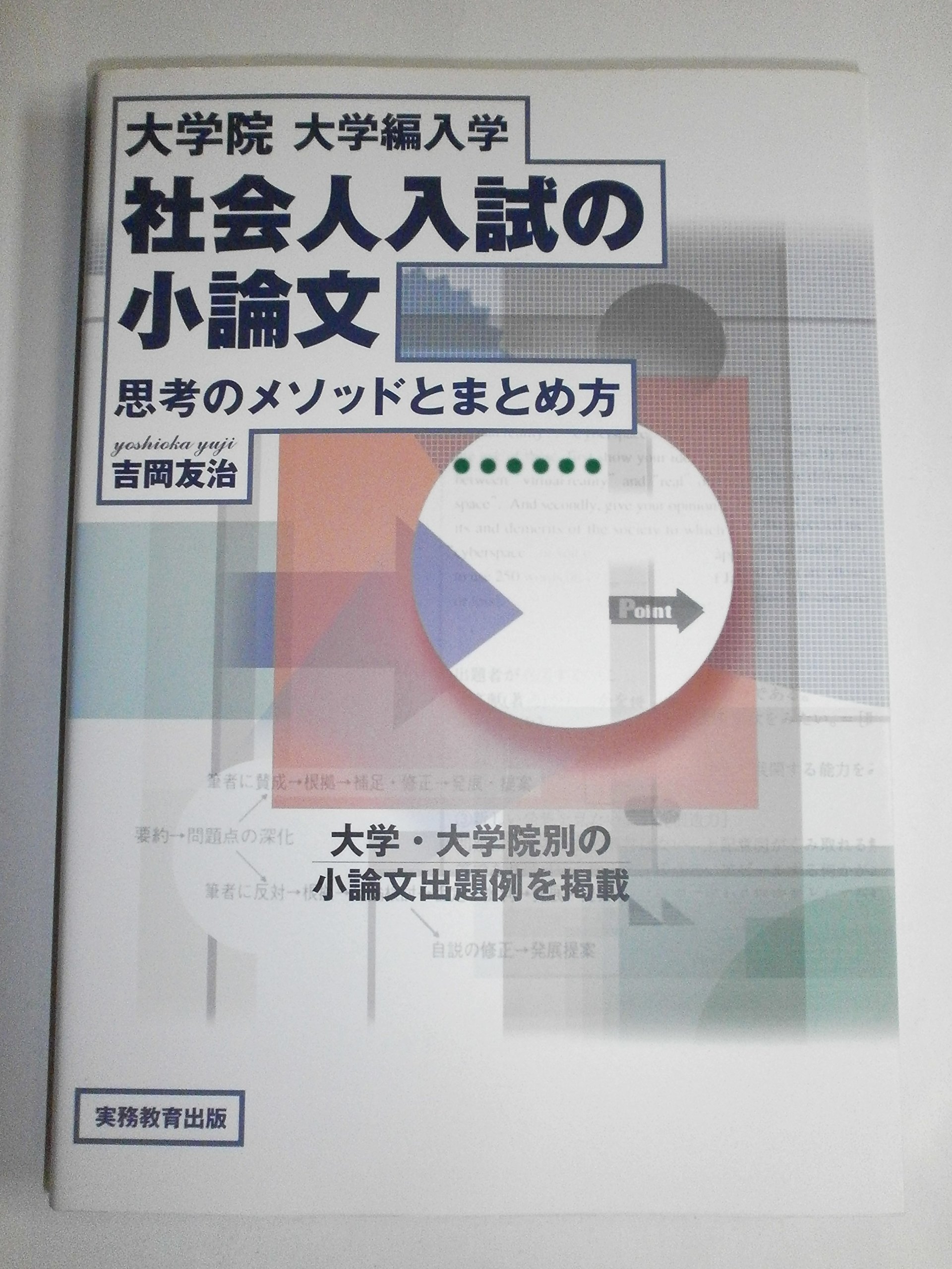 バラ売り・ 値下げ可 大学編入 総合小論文 社会科学系小論文 ECC編入 バラ売り・ 値下げ可 大学編入 総合小論文 社会科学系小論文 ECC編入