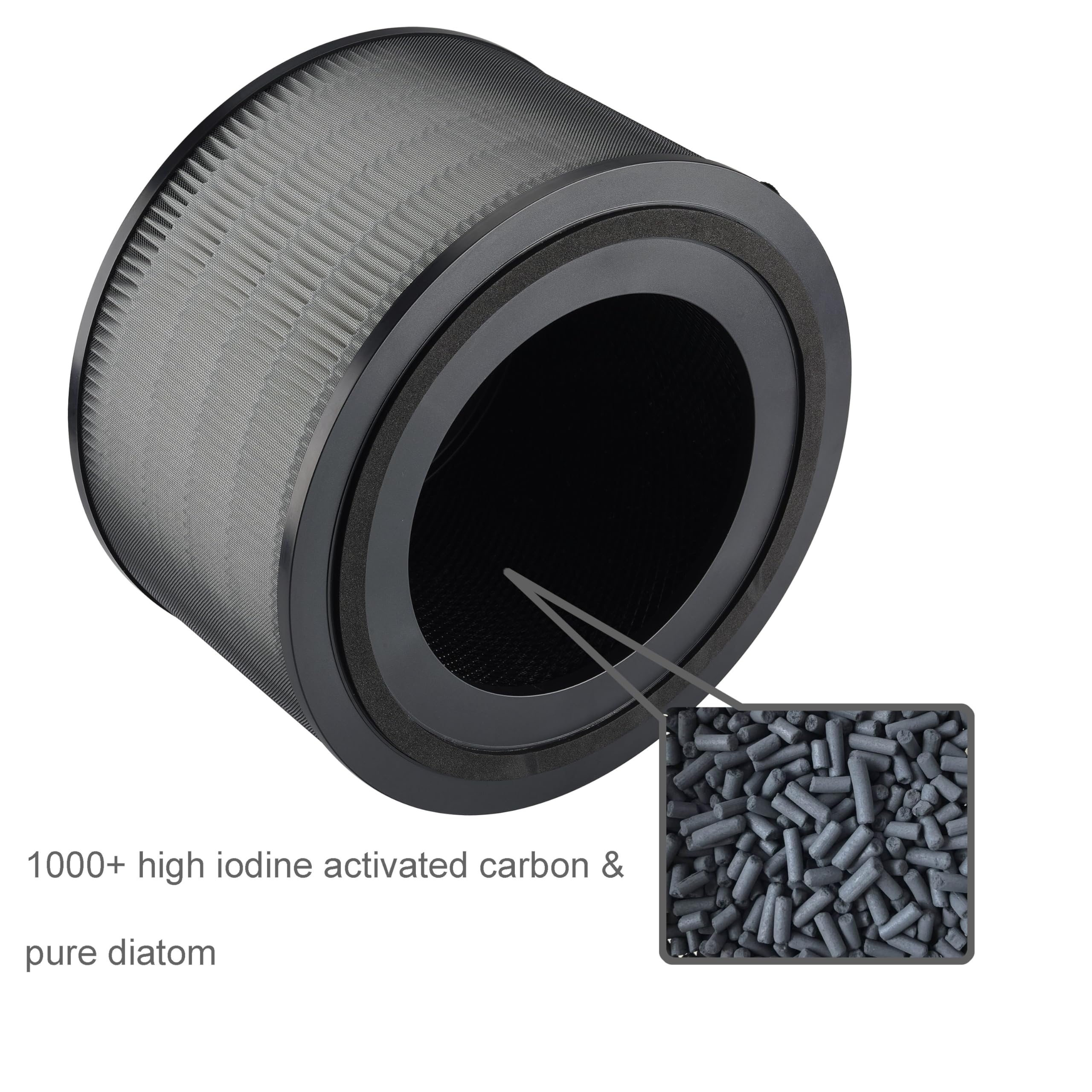 2x FY4200 Filtro di ricambio compatibile con Philips | AC4220 AC4221 purificatore d'aria PureProtect Pro 4200 Series Filtro di ricambio FY4200/30, 3 in 1 HEPA NanoProtect