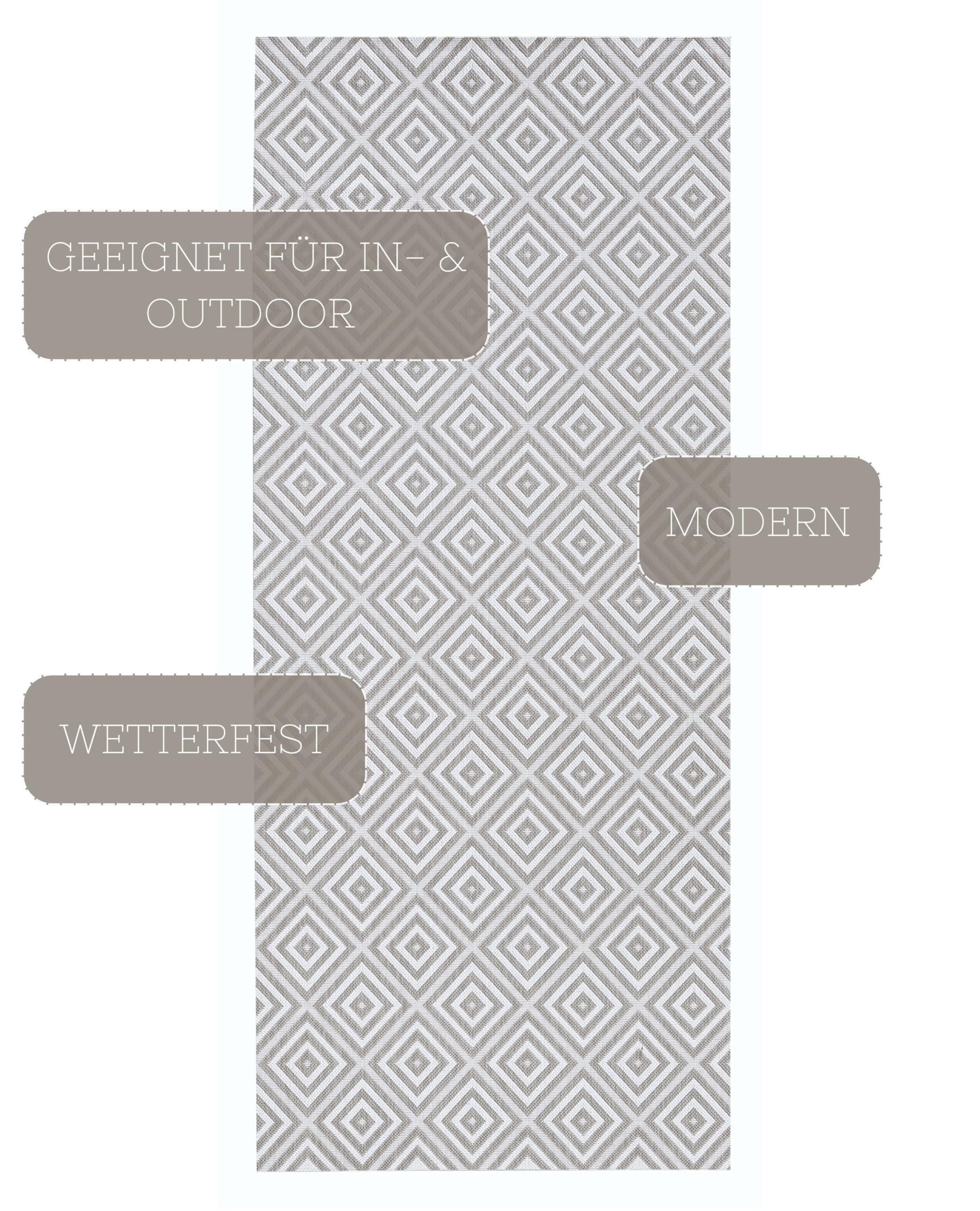 NORTHRUGS Indoor and Outdoor Rug Checked 80 x 200 cm - Image 2