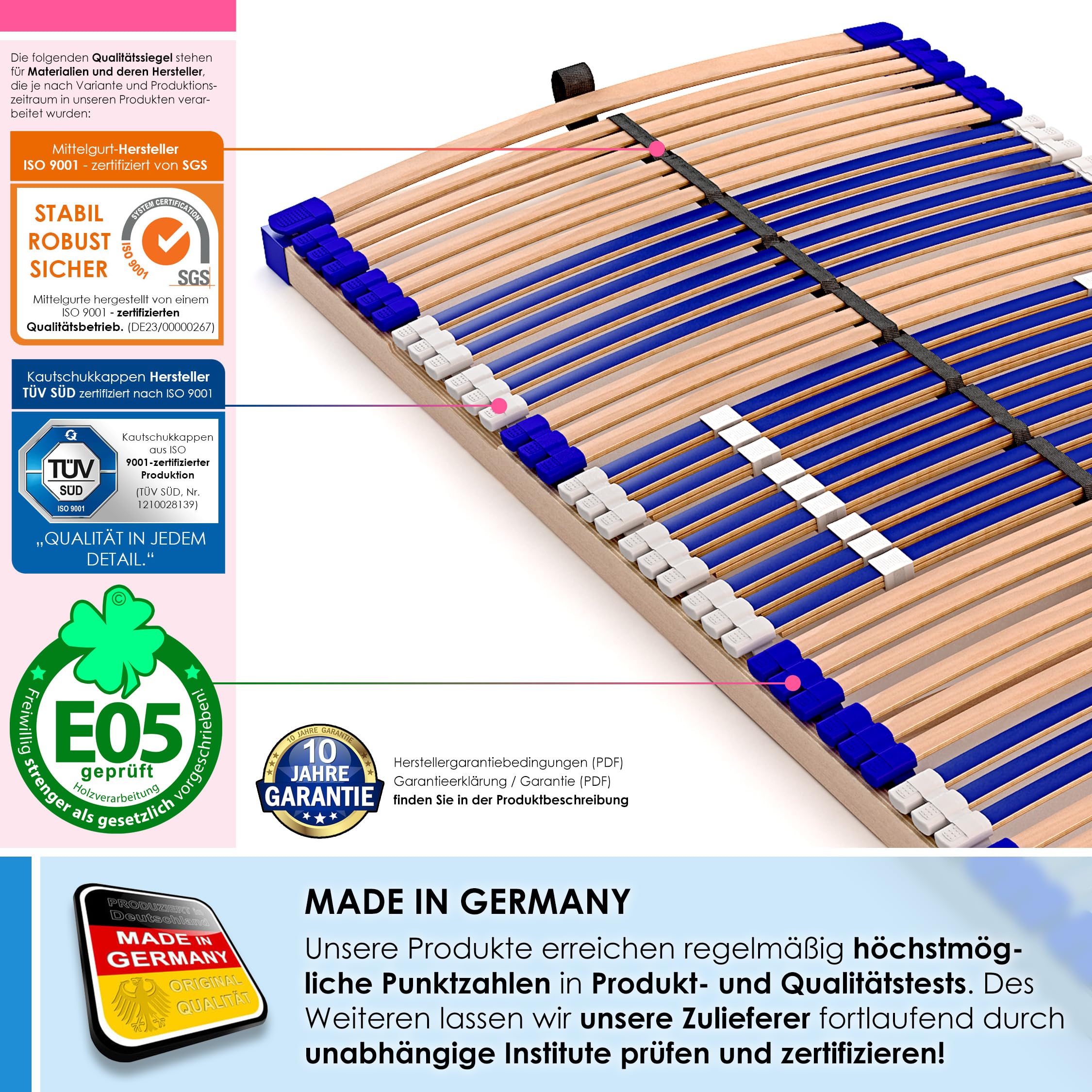 stabiler Lattenrost 100% BUCHE Lattenrahmen - nicht verstellbar, starr - SCHULTERFRÄSUNG, 7 Zonen, 44 Federleisten, Härte-Regulierung, Mittelgurt - FIX COMFORT 44® - fertig montiert (90x200cm)
