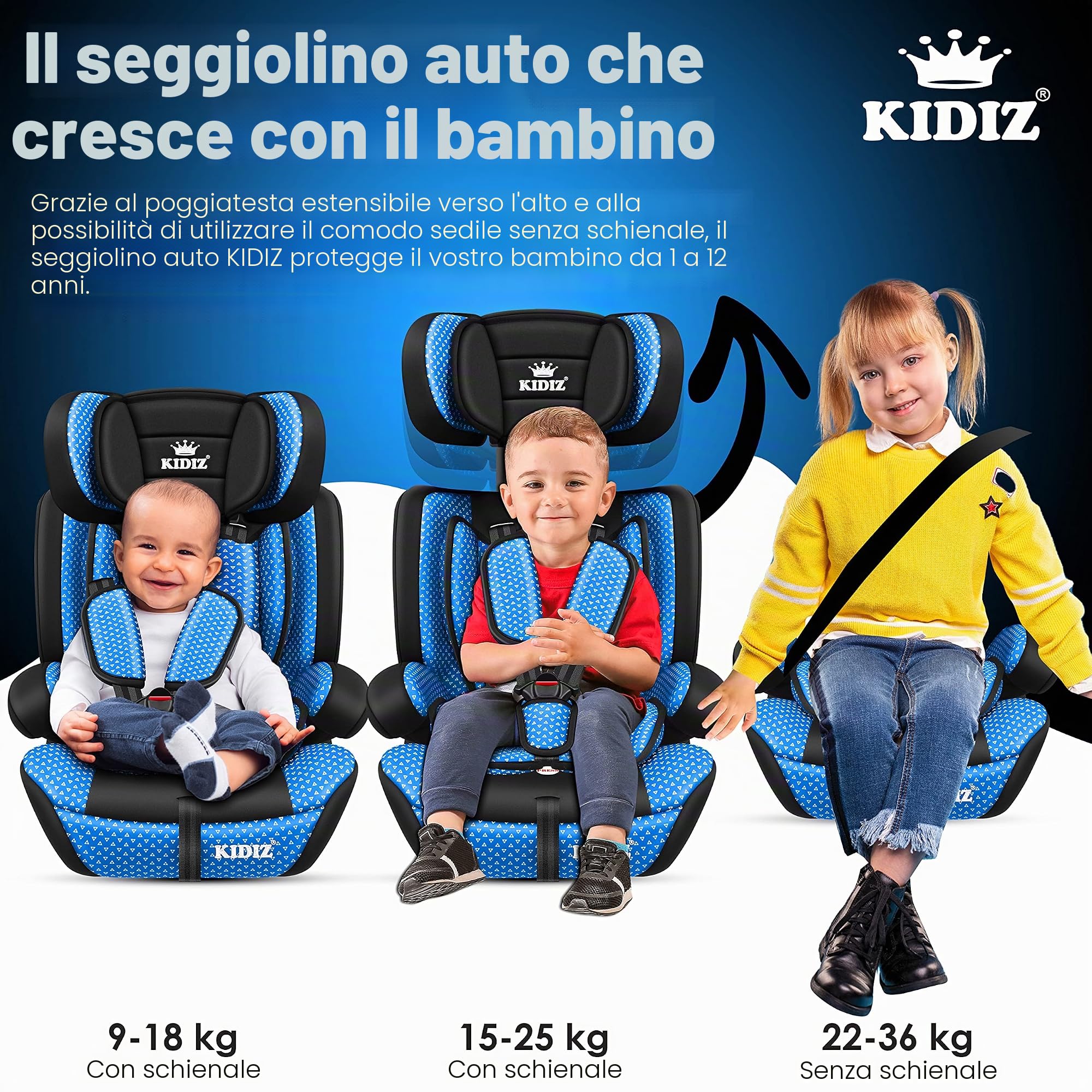 KIDIZ® Seggiolino auto per bambini Seggiolino per bambini | Seggiolino auto Guscio con sedile | 9 kg - 36 kg 1-12 anni | gruppo 1-2 -3 | universale | Classic