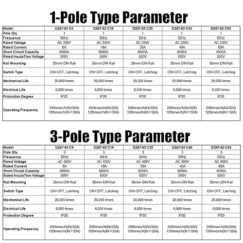 Miniatura 4 de Xiaoyztan Interruptor de disyuntor de un solo polo de 16 amperios, disyuntor de uso doméstico montado en riel DIN para protección de seguridad de