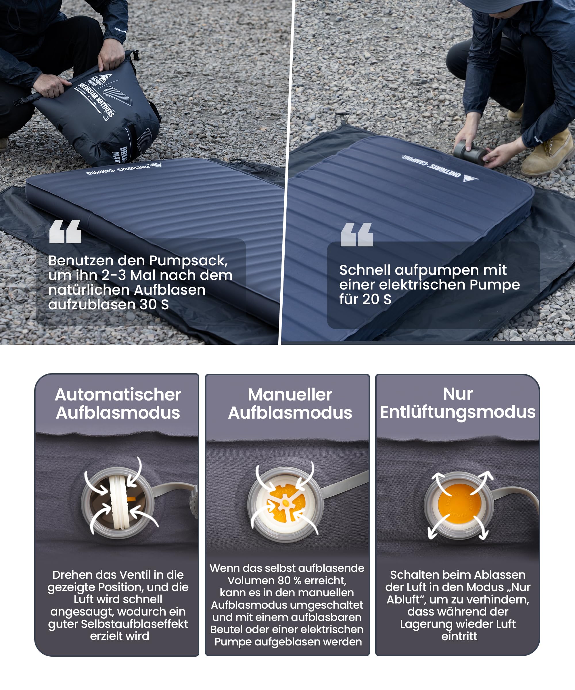 OneTigris DYNISLAND Luftmatratze selbstaufblasend mit hohem R-Wert, Luftbett 2 Personen, Gästebett aufblasbar Matratze mit Luftpumpensack, für Camping, Reise und Outdoor (132 × 201 cm)