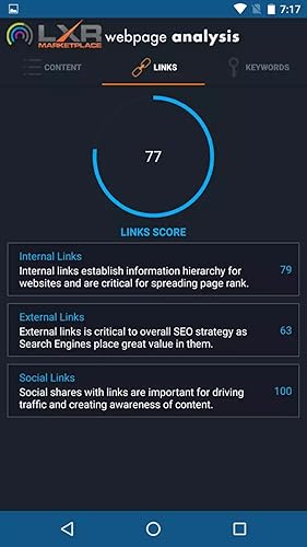 SEO Webpage Analysis