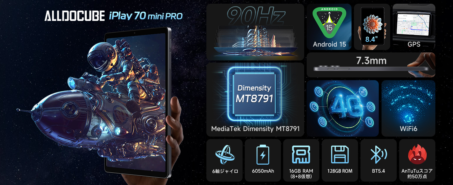 Amazon.co.jp: ALLDOCUBE iPlay 70 mini Pro タブレット8.4インチ