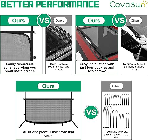 Miniatura 2 de Parasol para Jeep Wrangler JL & JLU (2018-2023) de 2 puertas y 4 puertas frontales, conveniente parasol de malla con correas fuertes para Jeep JL