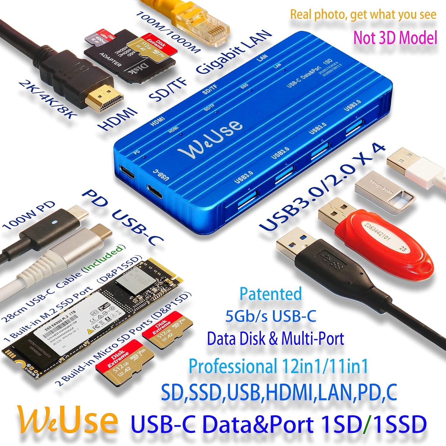 USB-C Data&Port 1SD: 12 in 1 Data Storage Disk & Multi-Port Adapter (Data&Port 1SD, Blue)