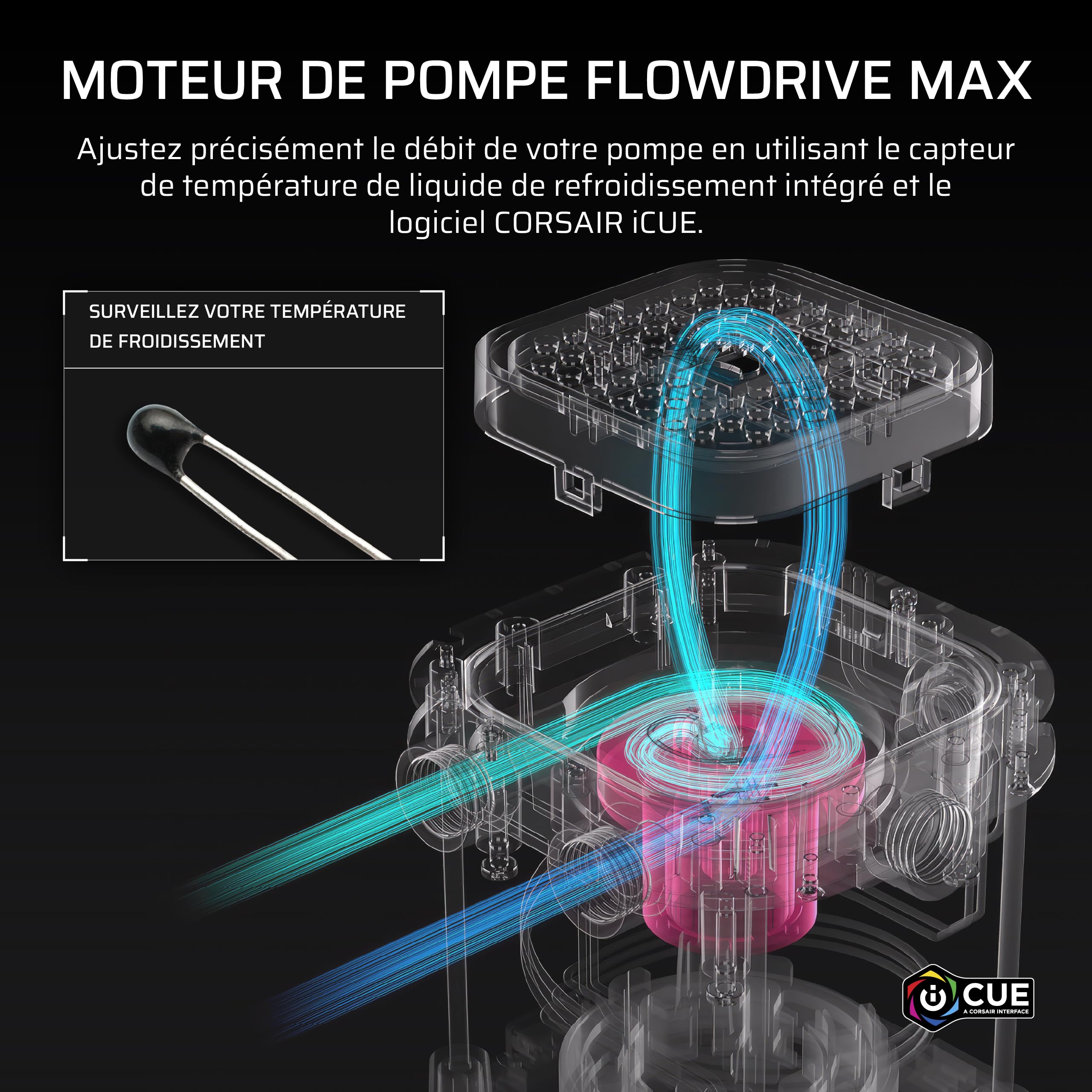 CORSAIR iCUE Link XD6 RGB Elite Pump/Reservoir – Pompe FlowDrive Max, Capteur de Température Intégré, 22 LEDs RGB Adressables, Réservoir 440ml en Nylon Transparent – Gris Furtif