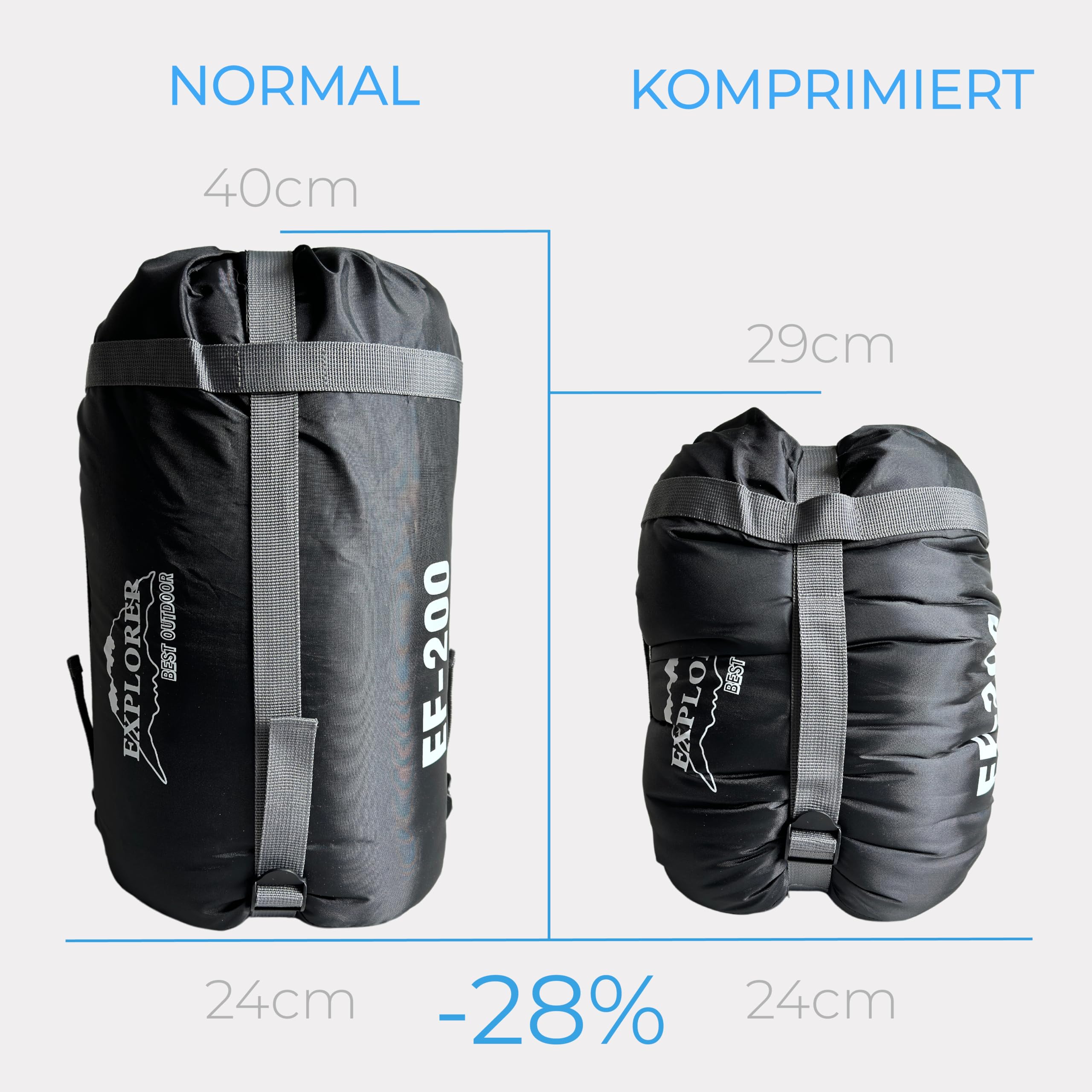 EXPLORER® EF-200 XXL Deckenschlafsack -18°C +3°C [400GSM] Schlafsack Gäste Decke 3-4 Jahreszeiten 220 x 80 cm Winter Erwachsene ideal für Outdoor, Camping, Trekking, Festival und Reisen PFC-frei