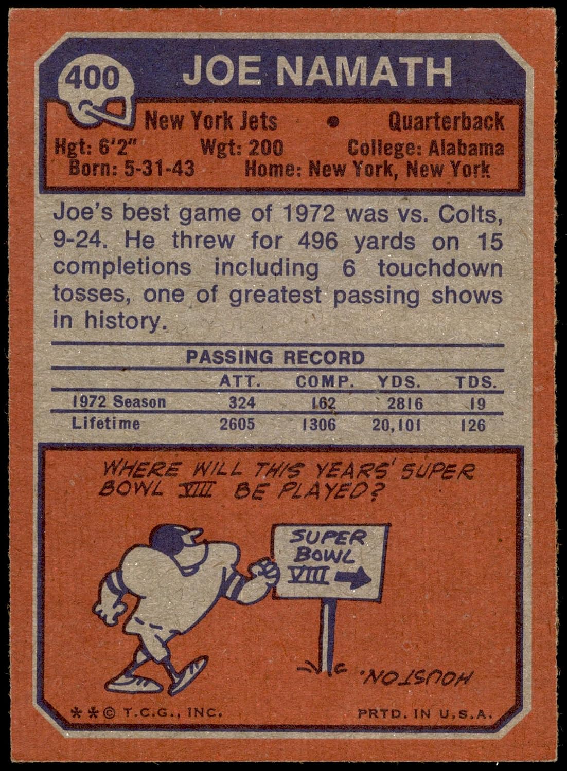1973 Topps #400 Joe Namath New York Jets (Football Card) EX Jets