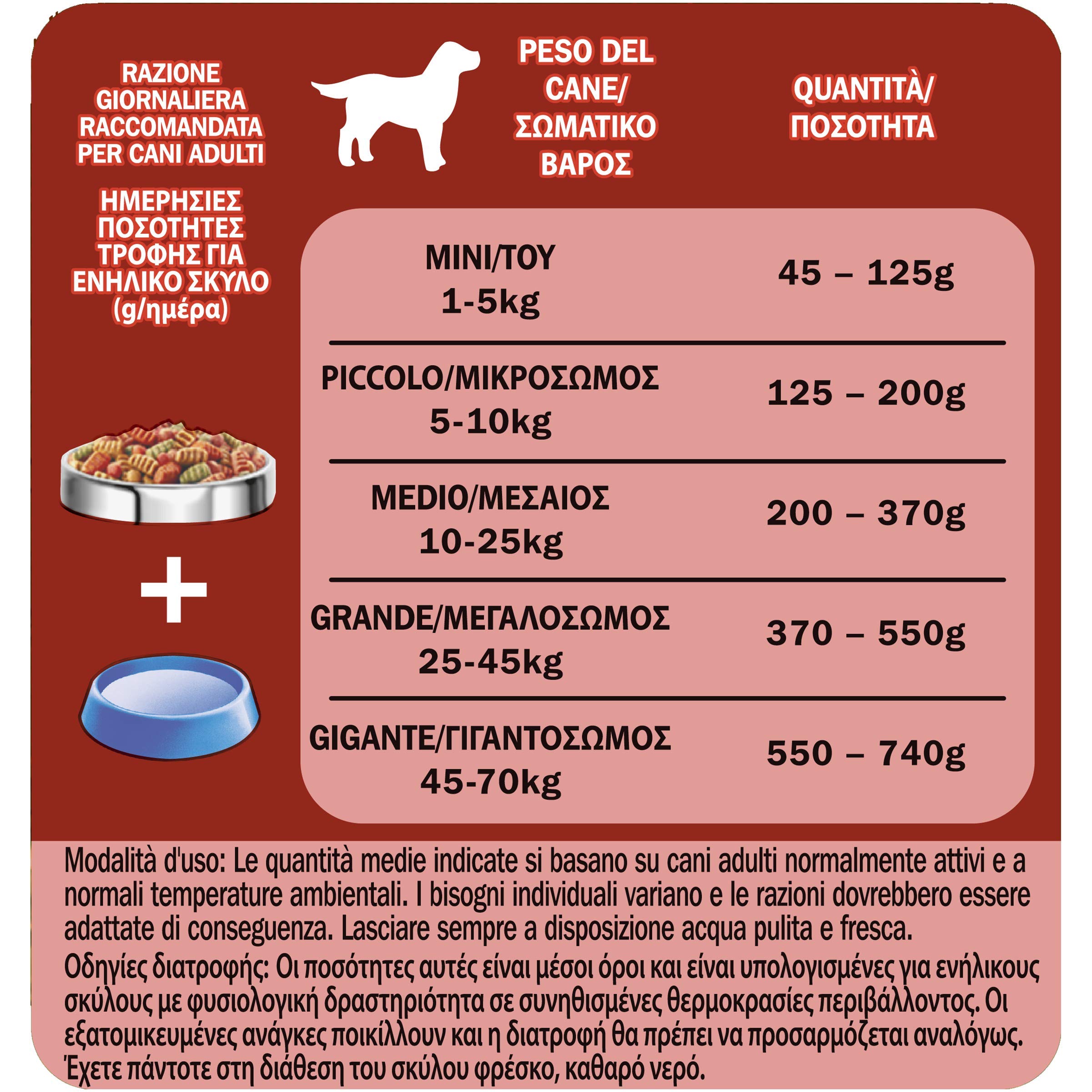 PURINA FRISKIES Nutri Soft Vitafit Crocchette per Cani Adulti con Manzo 6 Sacchi da 1.5kg