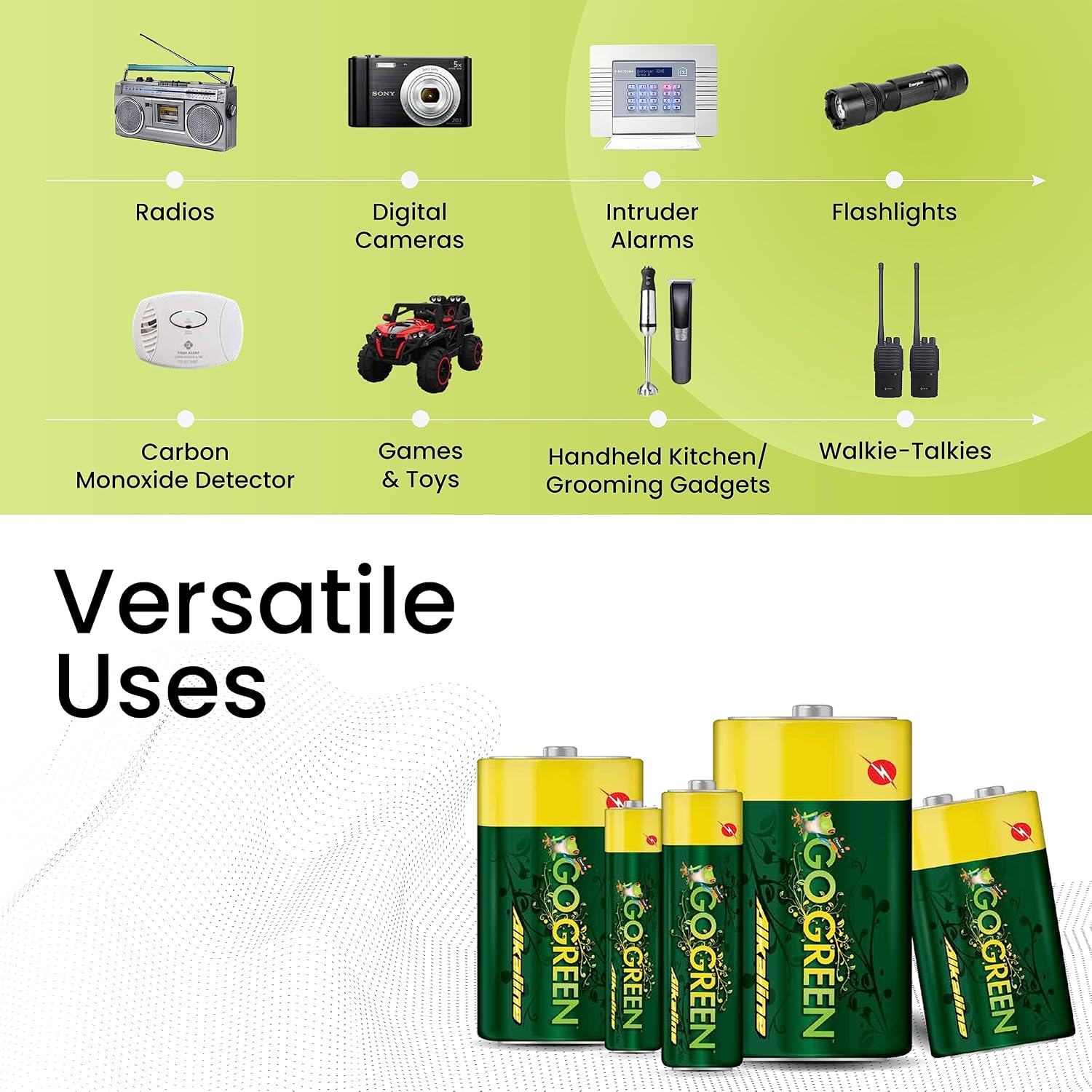 GoGreen Power (24013) Eco Friendly Alkaline C Batteries - No Lead, Cadmium or Mercury - Pack of 12