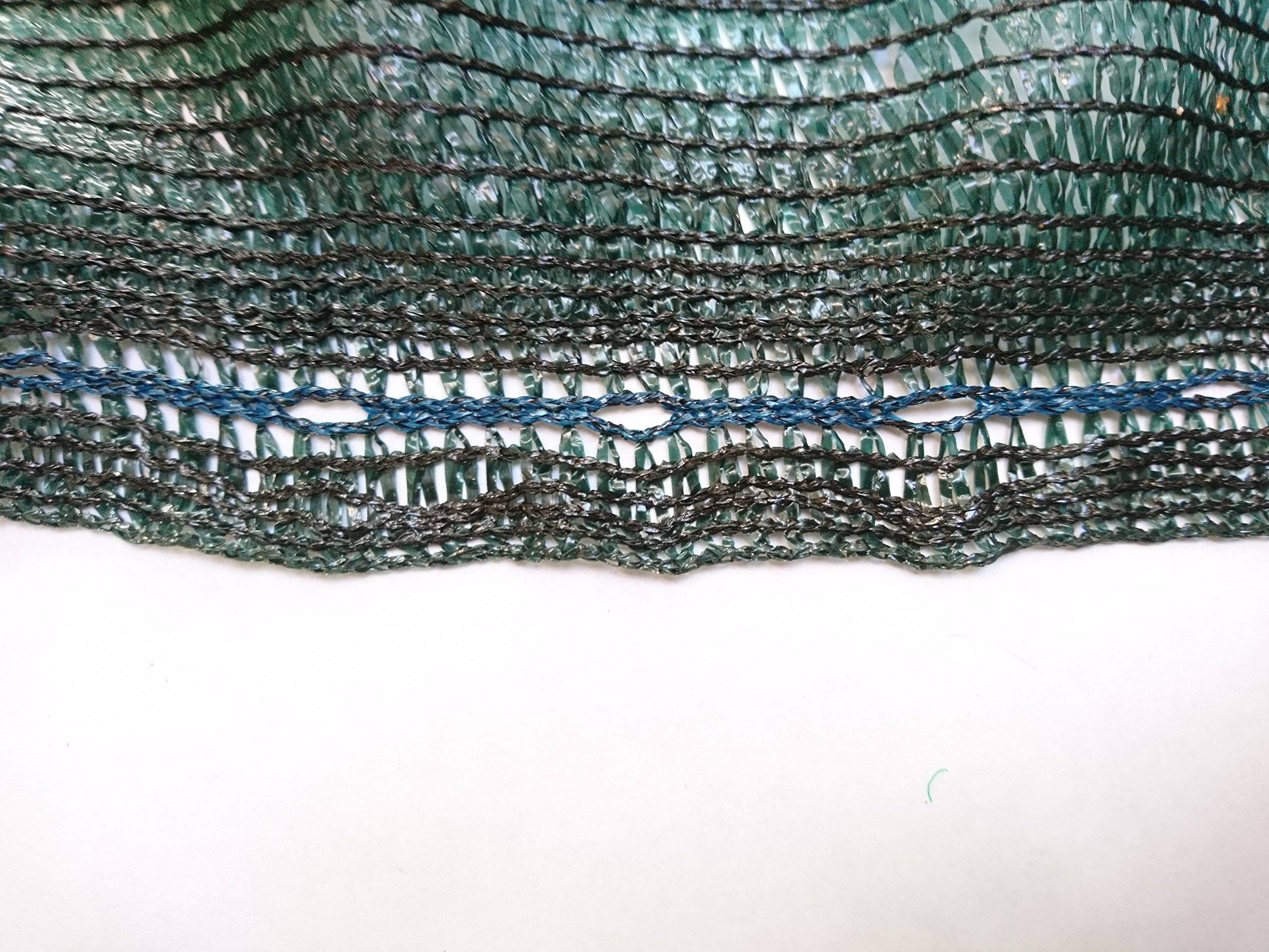 easynets Shade/Windbreak Netting 2m Wide (2m x 2m)
