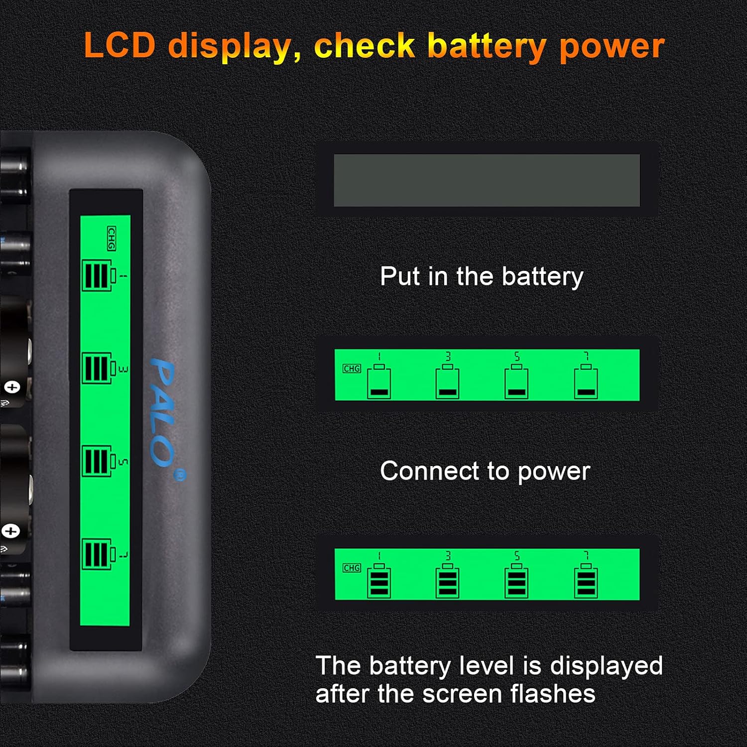 Tenberly 単3形 単4形 C D ユニバーサルバッテリー充電器 Cサイズ4000mAh充電式バッテリー4個パック