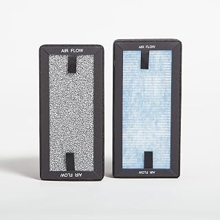 Ozono Hogar - Kit de Recambio de Filtros para Nuestro Purificador de Aire Doméstico 5 en 1 - Filtro de Carbón Activado, Filtro HEPA y Lámpara UV