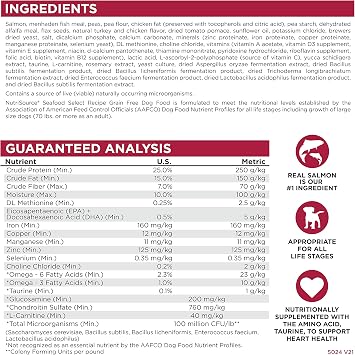 NutriSource Grain Free Seafood Select Dog Food, Multi-Protein, 26lb