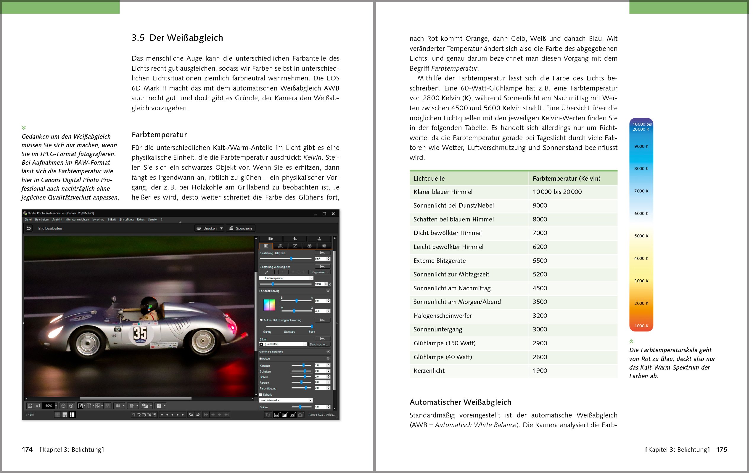 Canon EOS 6D Mark II: Das Handbuch zur Kamera – Alle Funktionen verstehen und beherrschen