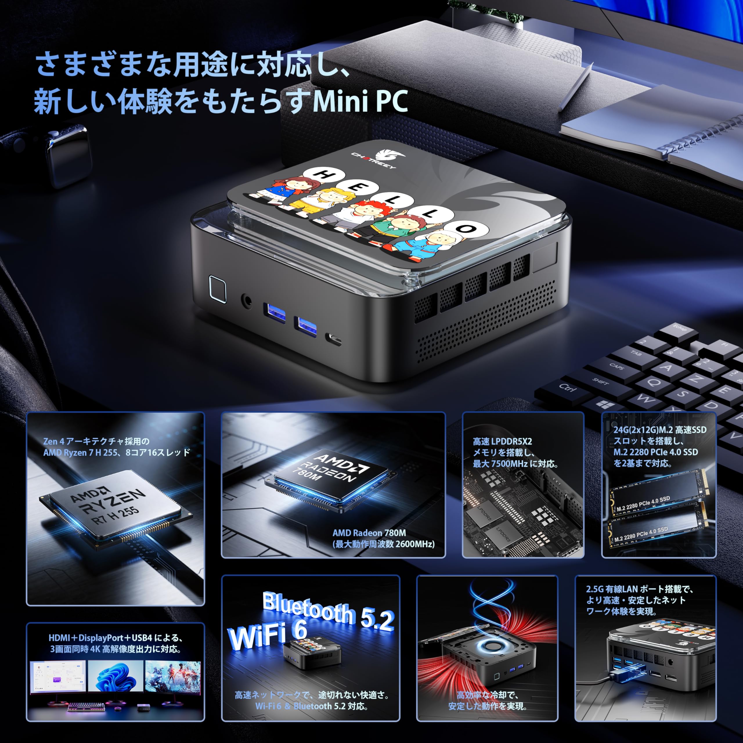 Amazon.co.jp: ミニPC AMD Ryzen 7 H255搭載 8コア/16スレッド 最大4.9 