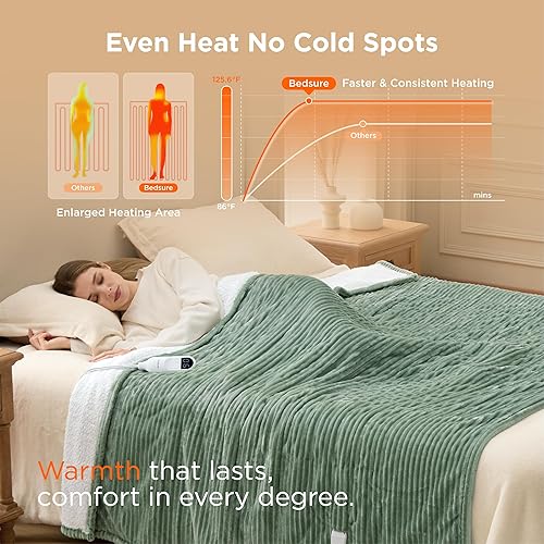 Vista 38 de Bedsure GentleSoft - Manta térmica eléctrica, suave manta eléctrica de franela acanalada, calefacción con 4 ajustes de tiempo, 6 ajustes de calor