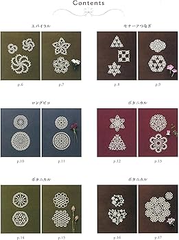 タティングレースのちいさなドイリー (アサヒオリジナル) | 北尾