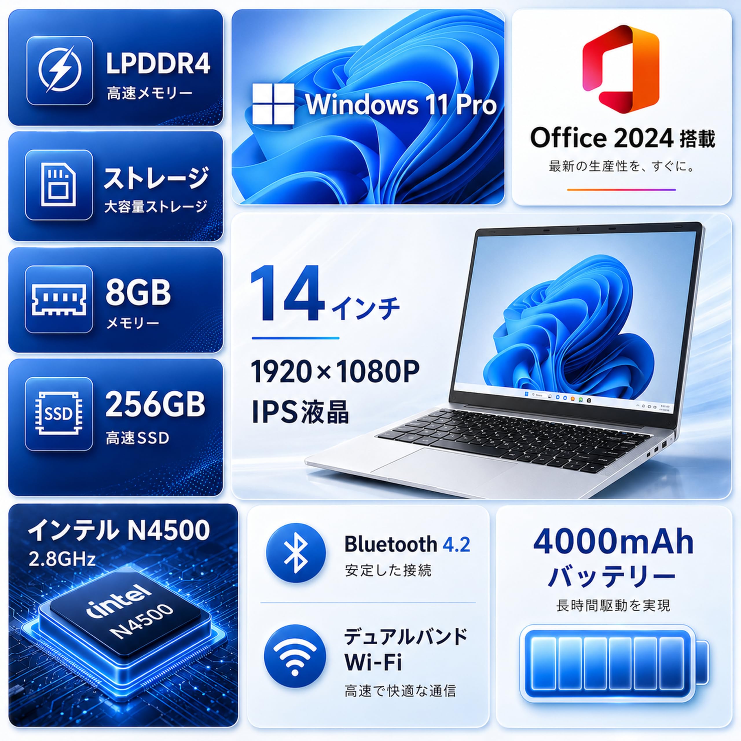 Amazon.co.jp: KAZEONノートパソコン Celeron N4500 【MS Office 2024