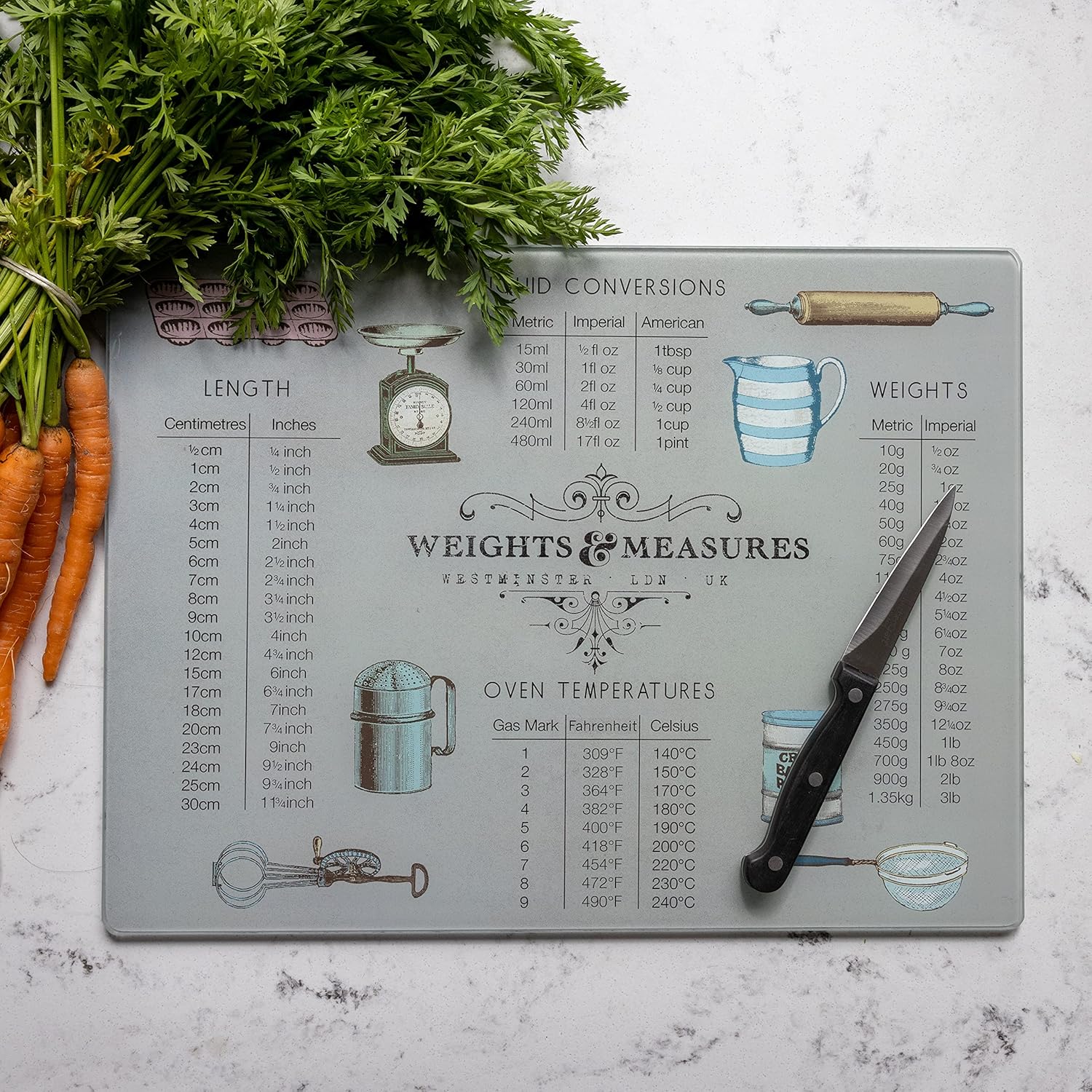 Creative Tops Worktop Saver, Toughened Glass Kitchen Surface Protector with Weights Measurements