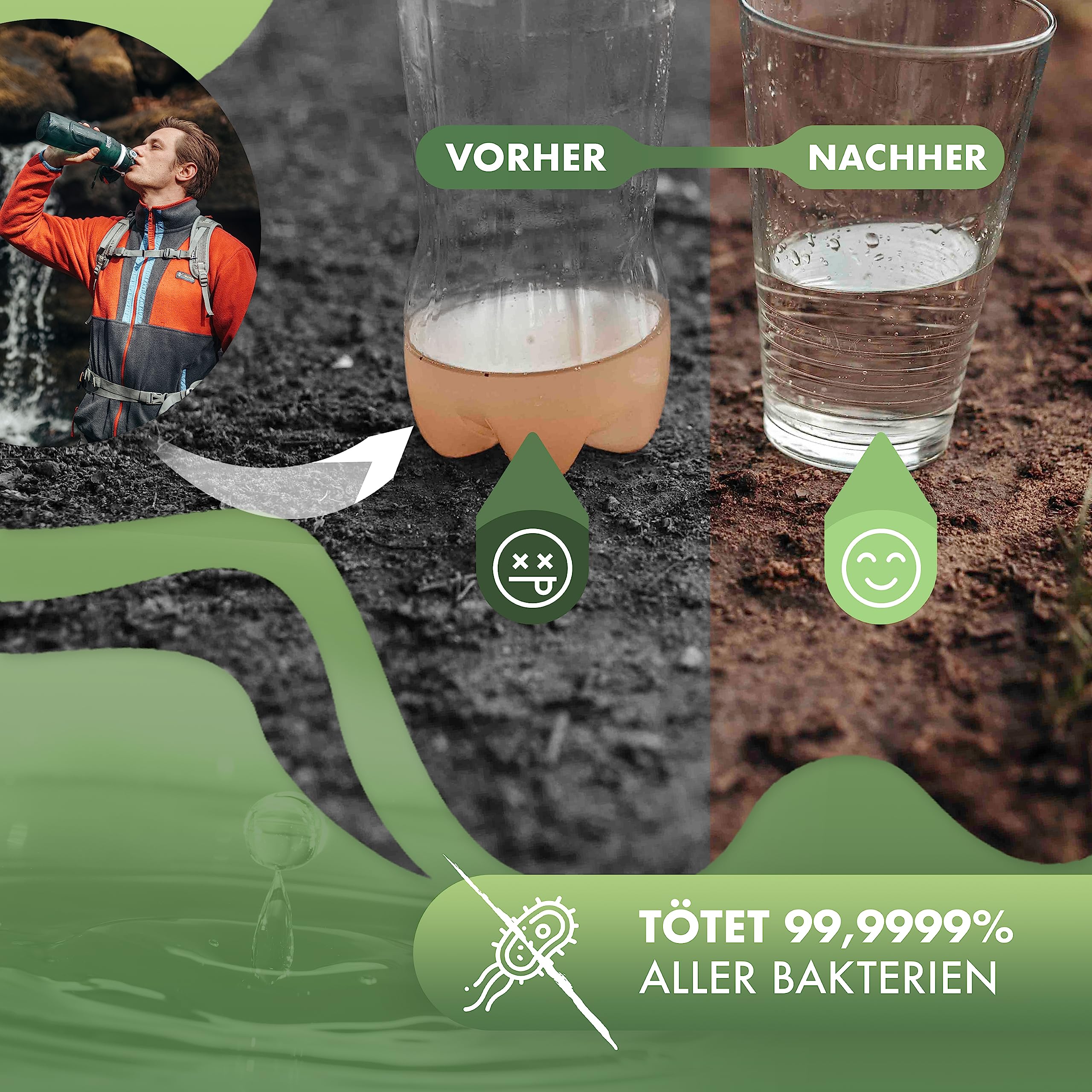 NATURBUMMLER Wasserfilter Flasche [750 ml] faltbar & ultraleicht – Filtert 99,99 % aller Bakterien (200L Kapazität) – Trinkflasche mit Filter für Outdoor Survival Camping & Wandern