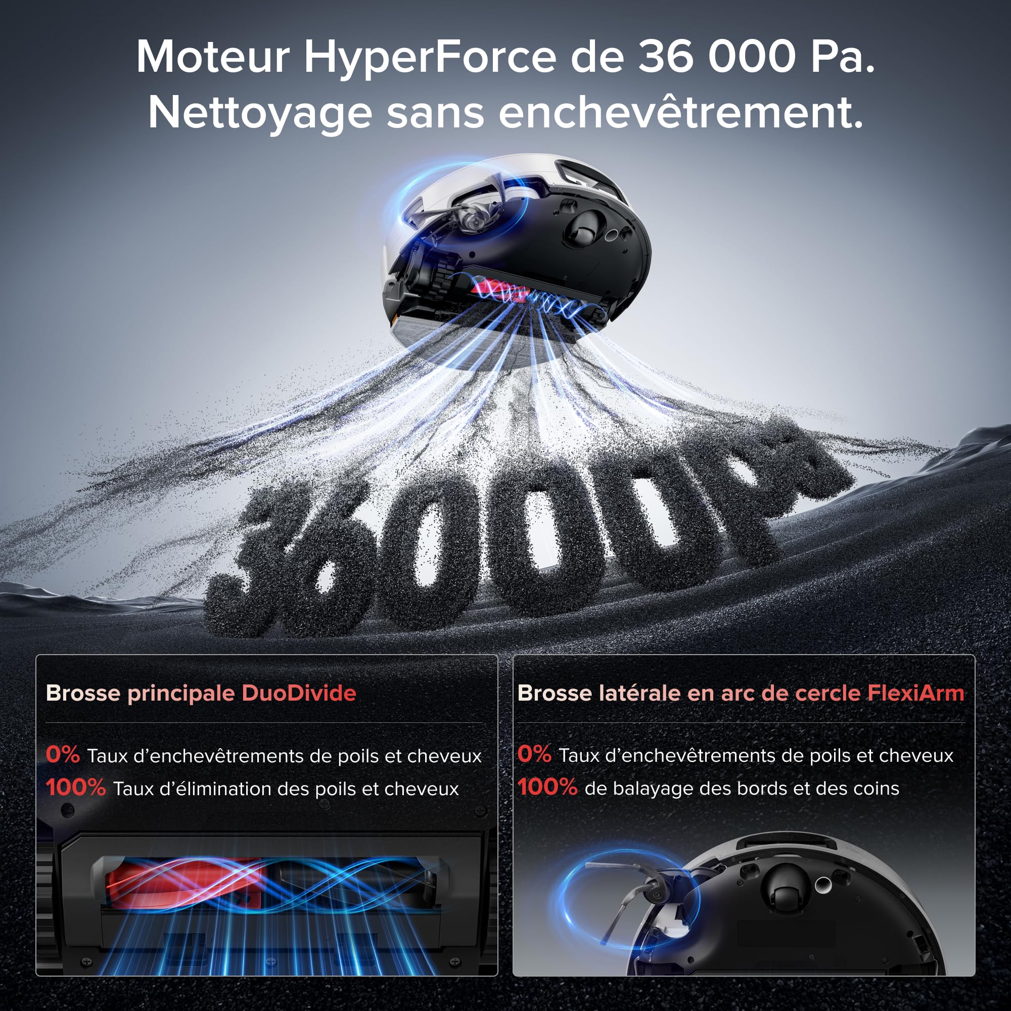 roborock Saros 20 Sonic Aspirateur Robot Laveur avec 36.000 Pa, Lavage de Serpillière VibraRise 5.0, Évite 300+ Obstacles, Doubles Anti-Enchevêtrement, 7,95 cm Mince, Nouvelle Station RockDock, Blanc