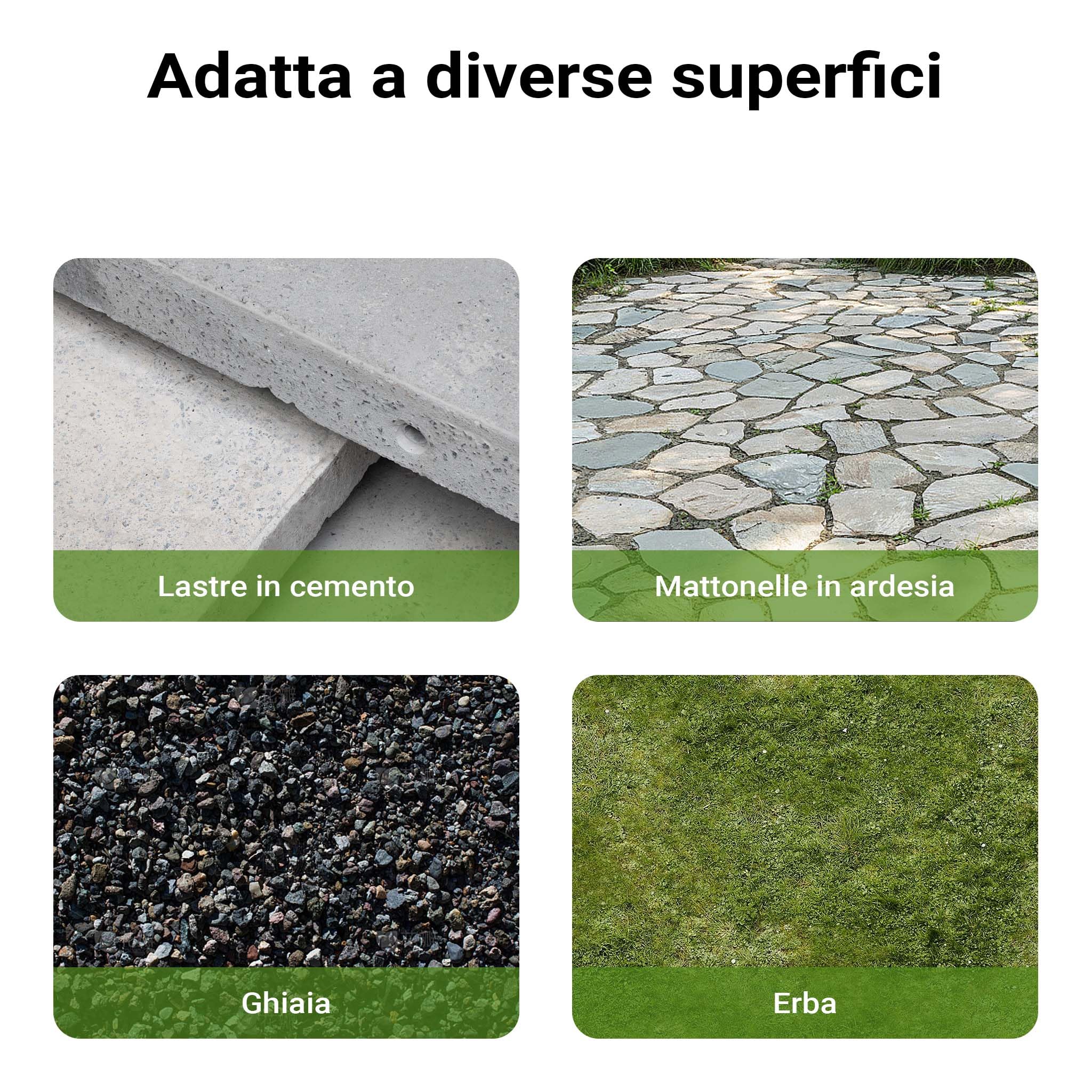Wiltec Ruota per cancello girevole a 360°, diametro 200 mm, portata max 275 kg, ruote per cancelli pesanti, in acciaio vernicato a polvere e gomma, per cancello scorrevole e da giardino