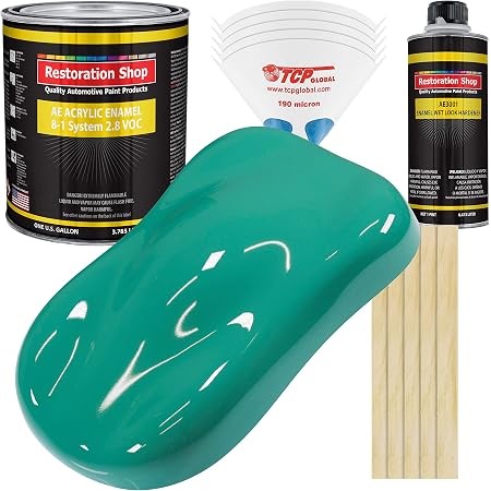 Metallic Turquoise: A Car Paint That Turns Heads