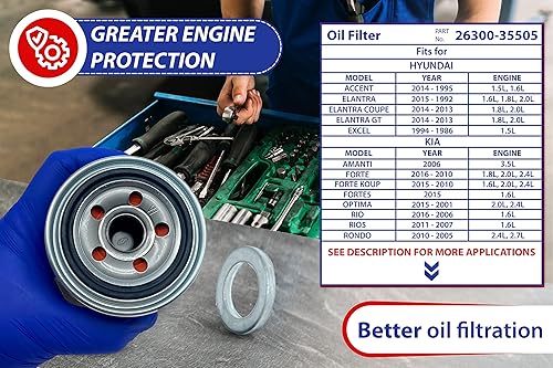 Miniatura 5 de Juego de 3 filtros de aceite de motor originales OEM 26300-35505-ST y junta de tapón de drenaje 21513-23001 apto para Hyundai, Kia