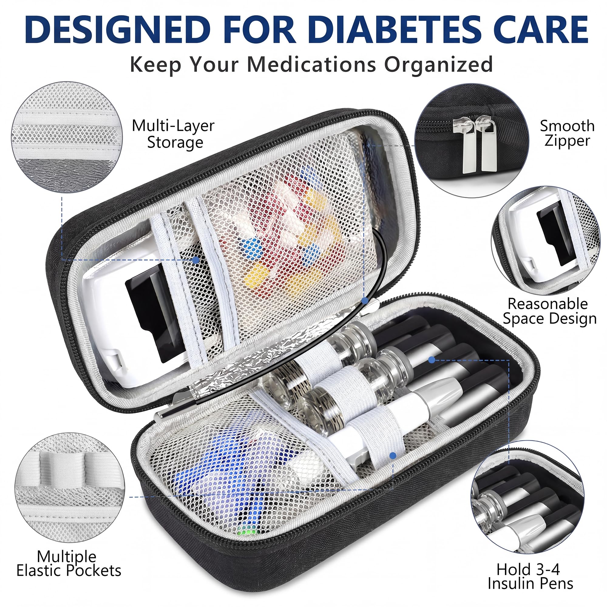 Insulinkühler-Reisetasche mit Temperaturanzeige mit 2 x 125 g TSA-zugelassenen Kühlakkus, EVA, tragbarer Medizin-Reise-Kühler für Diabetiker, Aufbewahrung für den Alltag und Reisen (Anthrazitschwarz)