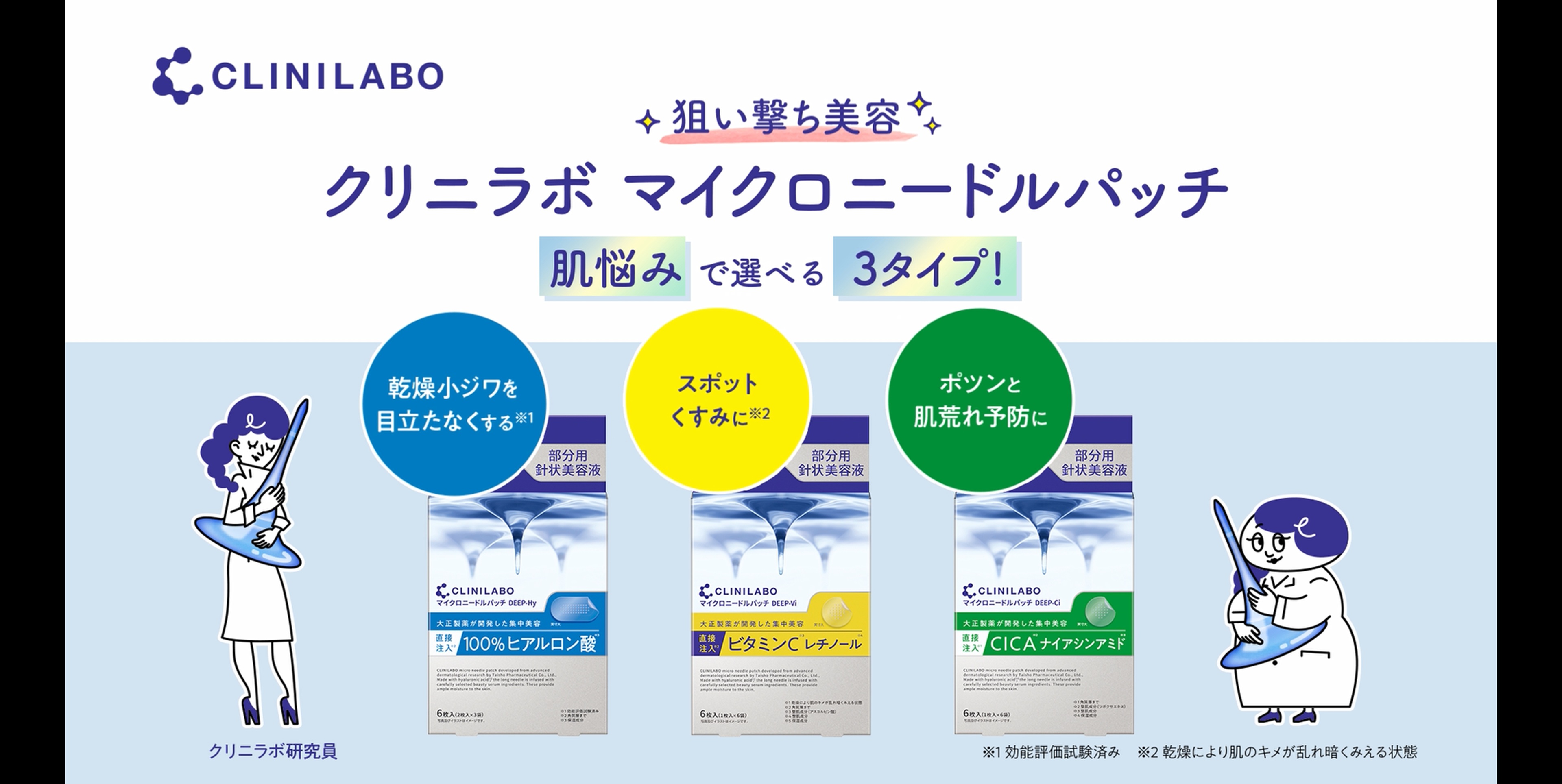 Amazon.co.jp: クリニラボ マイクロニードルパッチ ディープ-Vi 6枚入