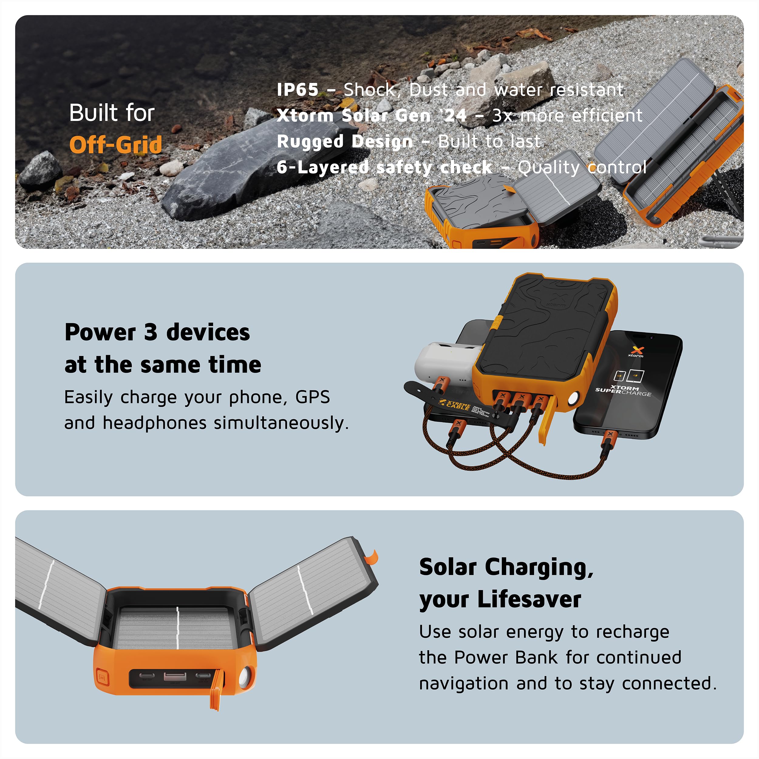 Xtorm Rugged Solar Power Bank 10000mAh 20W USB-C PD plastica riciclata rugged IP65 con pannelli solari Gen 24 XR203