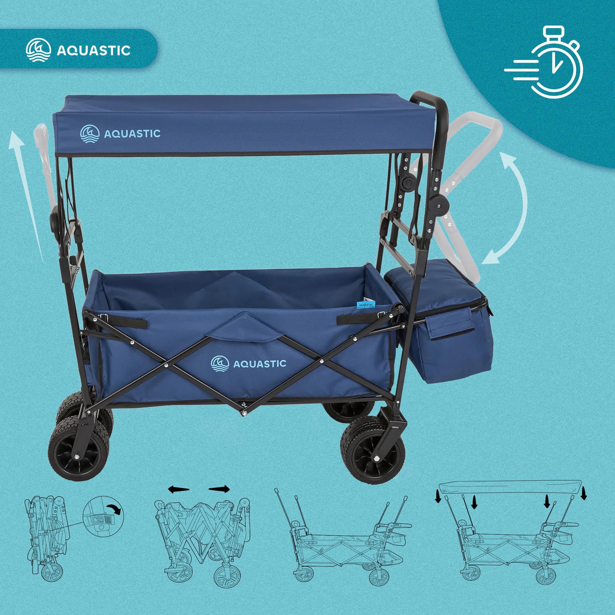 AQUASTIC Carrello pieghevole da 106 l, carico 90 kg, ruote in PU 16 × 10 cm, baldacchino, imbracatura, manico ergonomico, borsa e custodia per il trasporto - nero