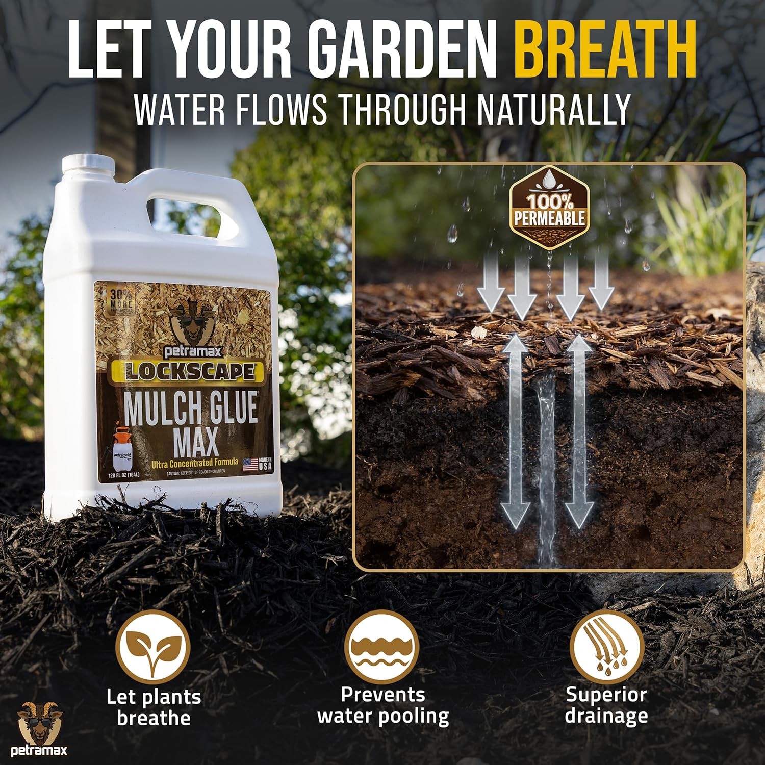PetraMax Lockscape Mulch Glue for Landscaping Rocks Max Concentrate, Weed Barrier - Non-Toxic Pea Gravel Binder, Mulch & Rock Glue for Landscaping, Landscape Rock & Gravel Stabilizer - (1 Gal)