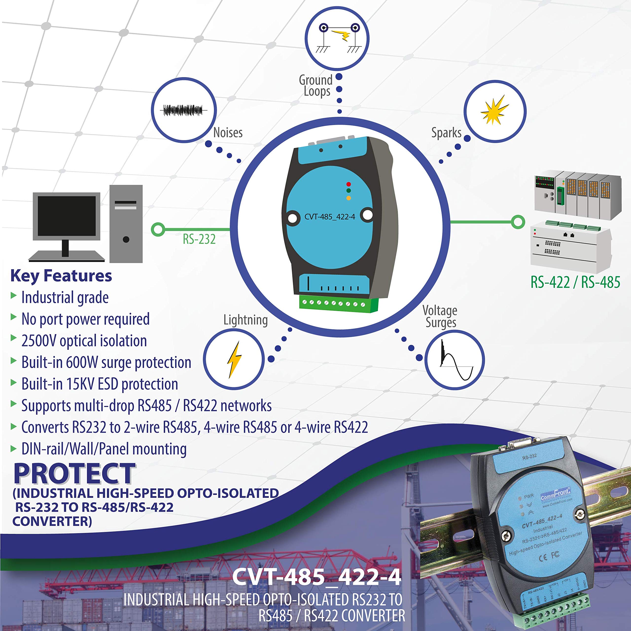 Snapklik.com : COMMFRONT Industrial Isolated RS232 To RS485 / RS422 ...