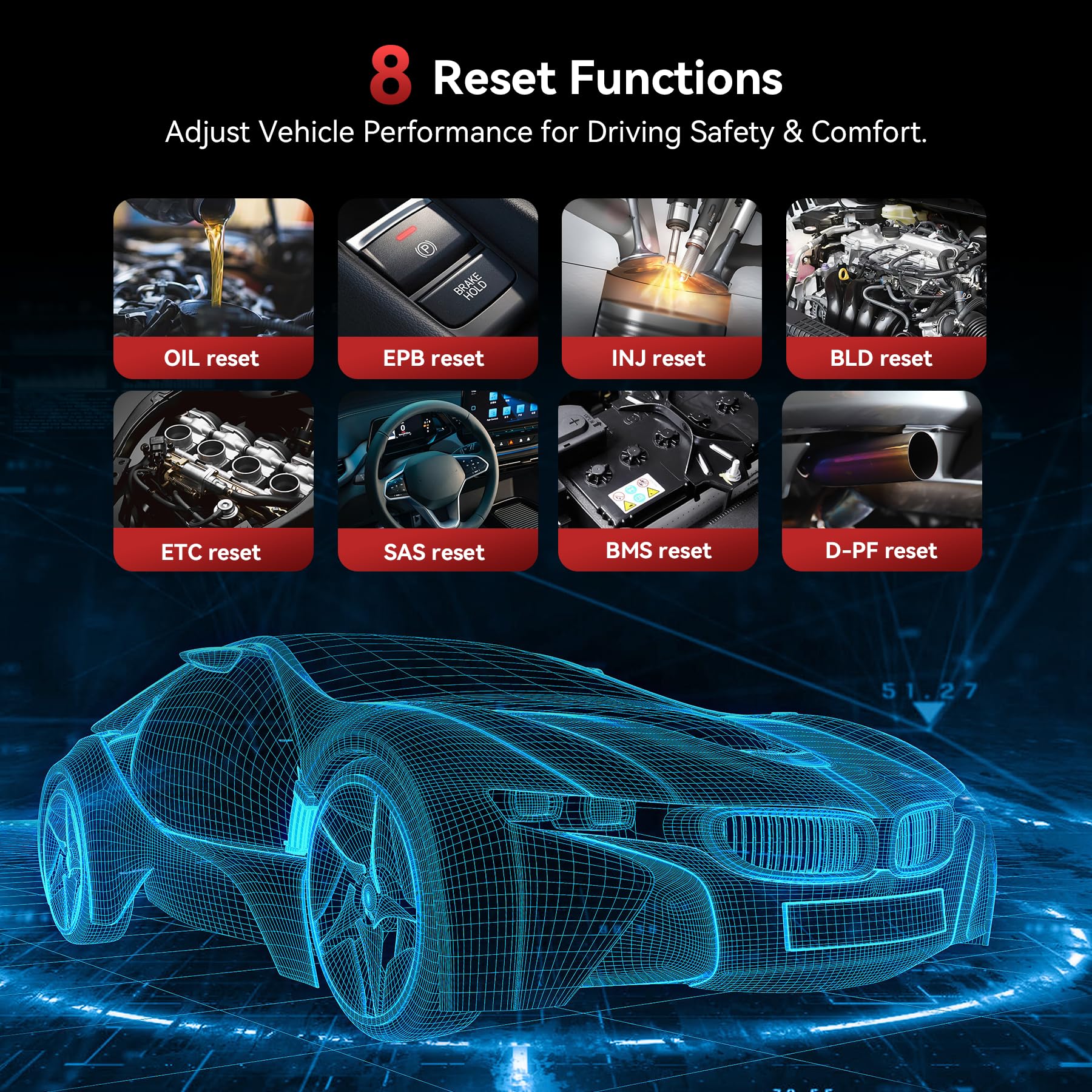 Amazon.co.jp: ポルシェ/カイエン用OBD2スキャナー診断ツール iCarsoft