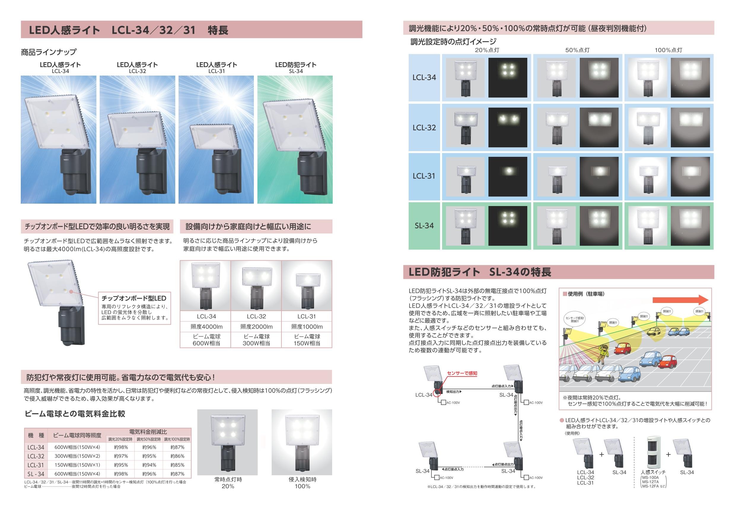 Amazon｜LED 防犯ライト 【SL-34】 TAKEX/竹中エンジニアリング｜ドア