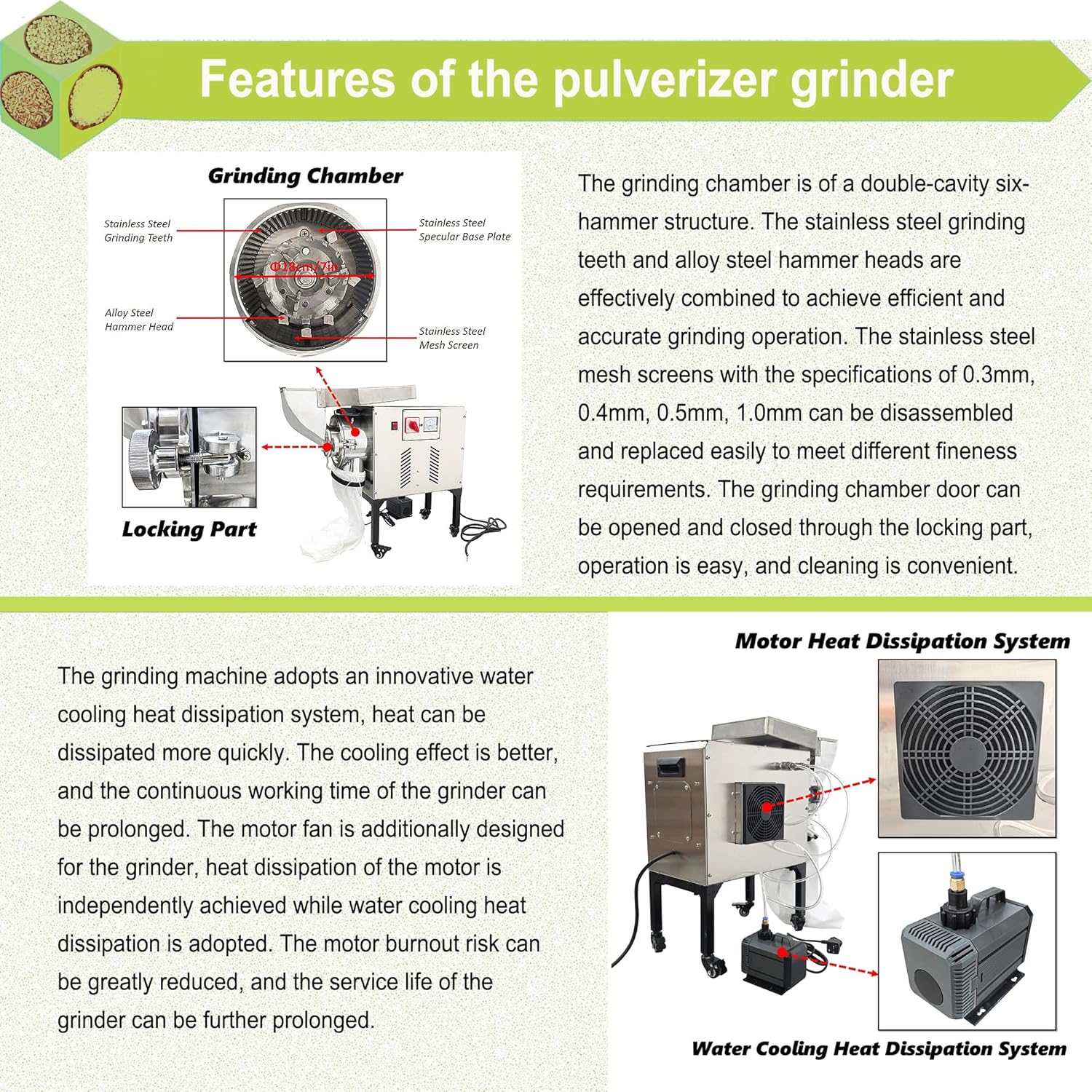 Commercial Herb Grinder, Horizontal Continuous Feeding Hammer Mill Grinder & Pulverizer, 60-180 Mesh Fineness, 1-60kg/h, Water-Cooled 220V 3.5KW Pulverizer for Grain Spice Herbs Seasoning