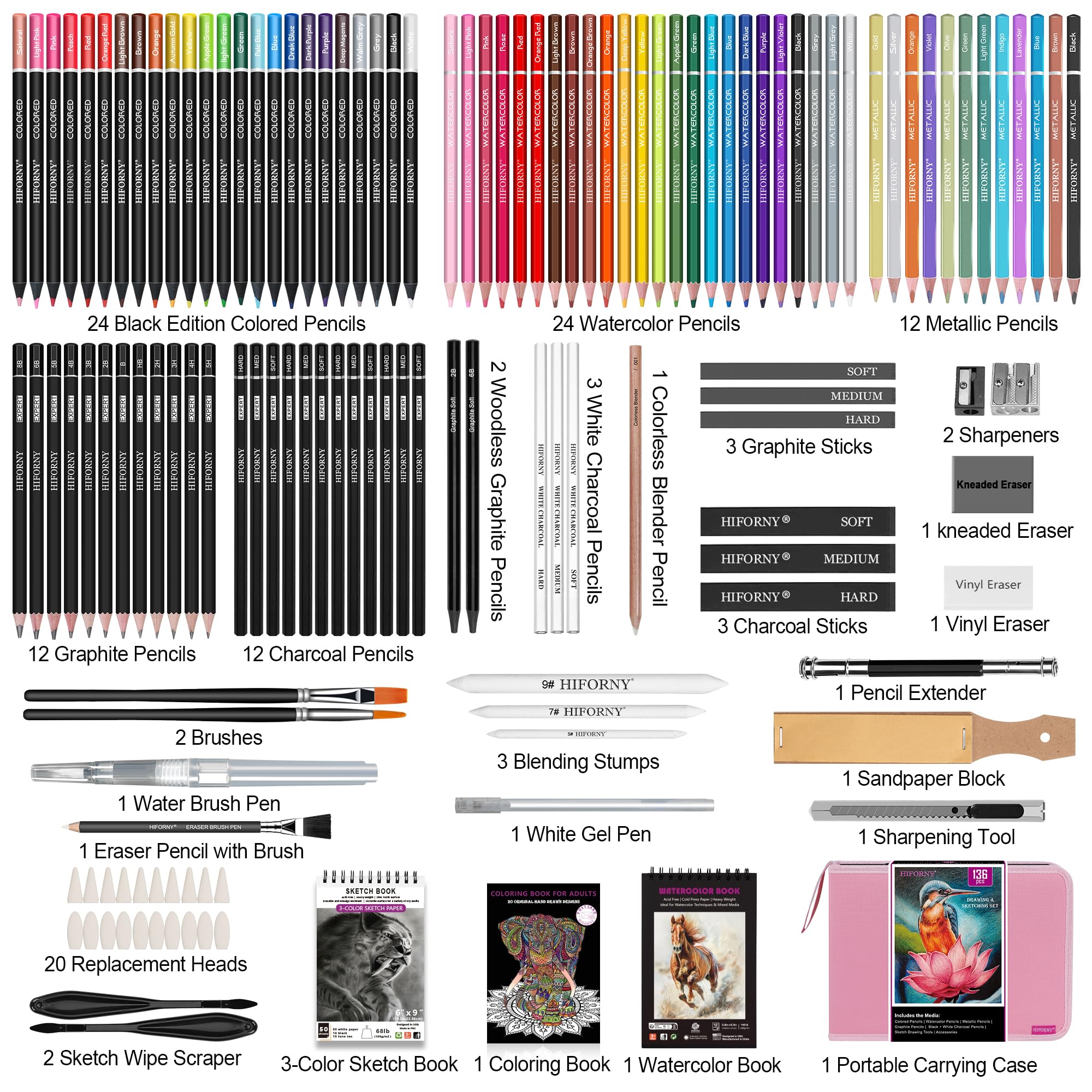 HIFORNY 136-teiliges Zeichen- und Skizzierset, Profi-Kunstzubehör mit Graphit, Anthrazit, Buntstiften, Aquarellstiften, Mischwerkzeuge, Skizzenbuch, Aquarellbuch und Malbuch- Rosa