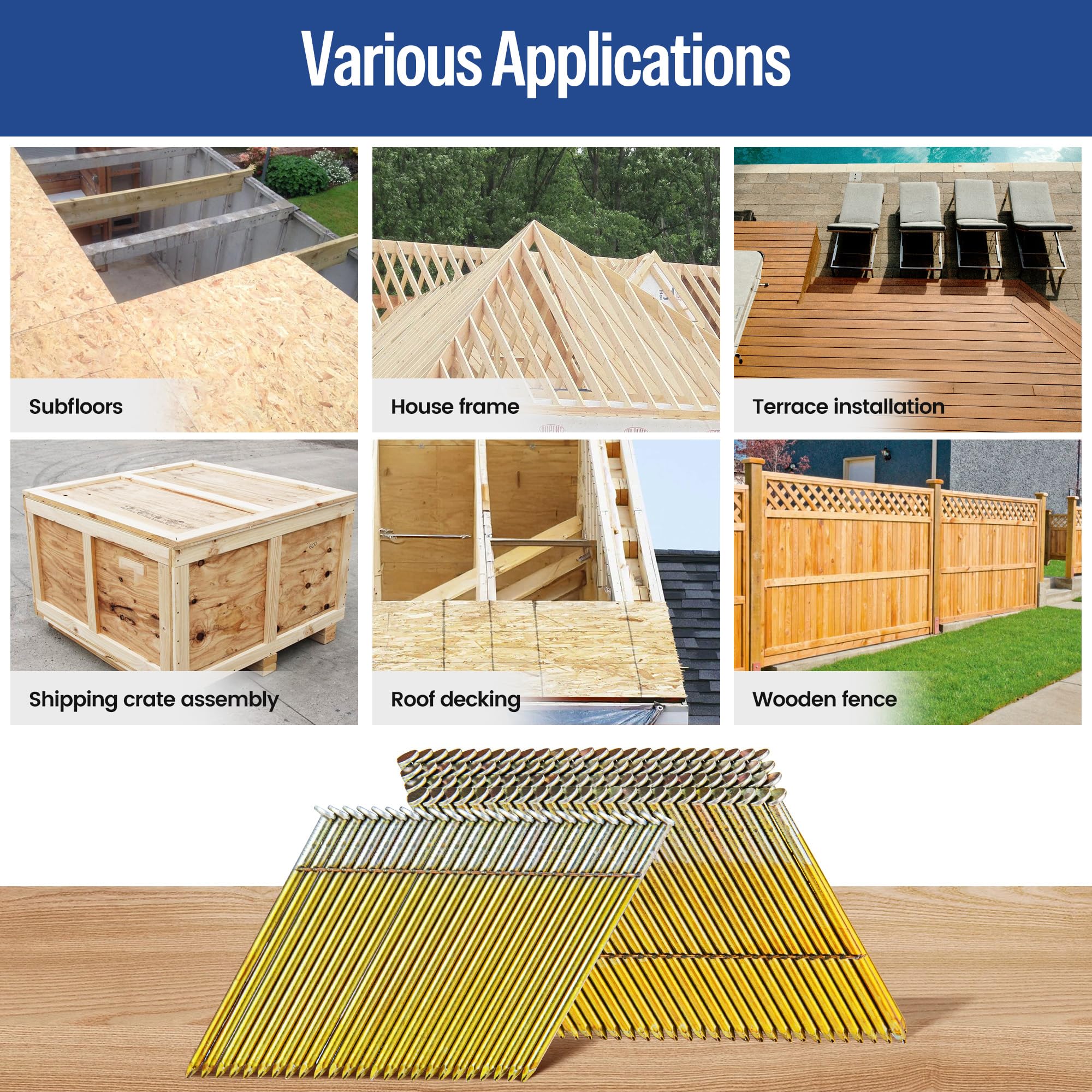 Pin Nailer Meite 28 Degree Framing Nails, Offset Round Head