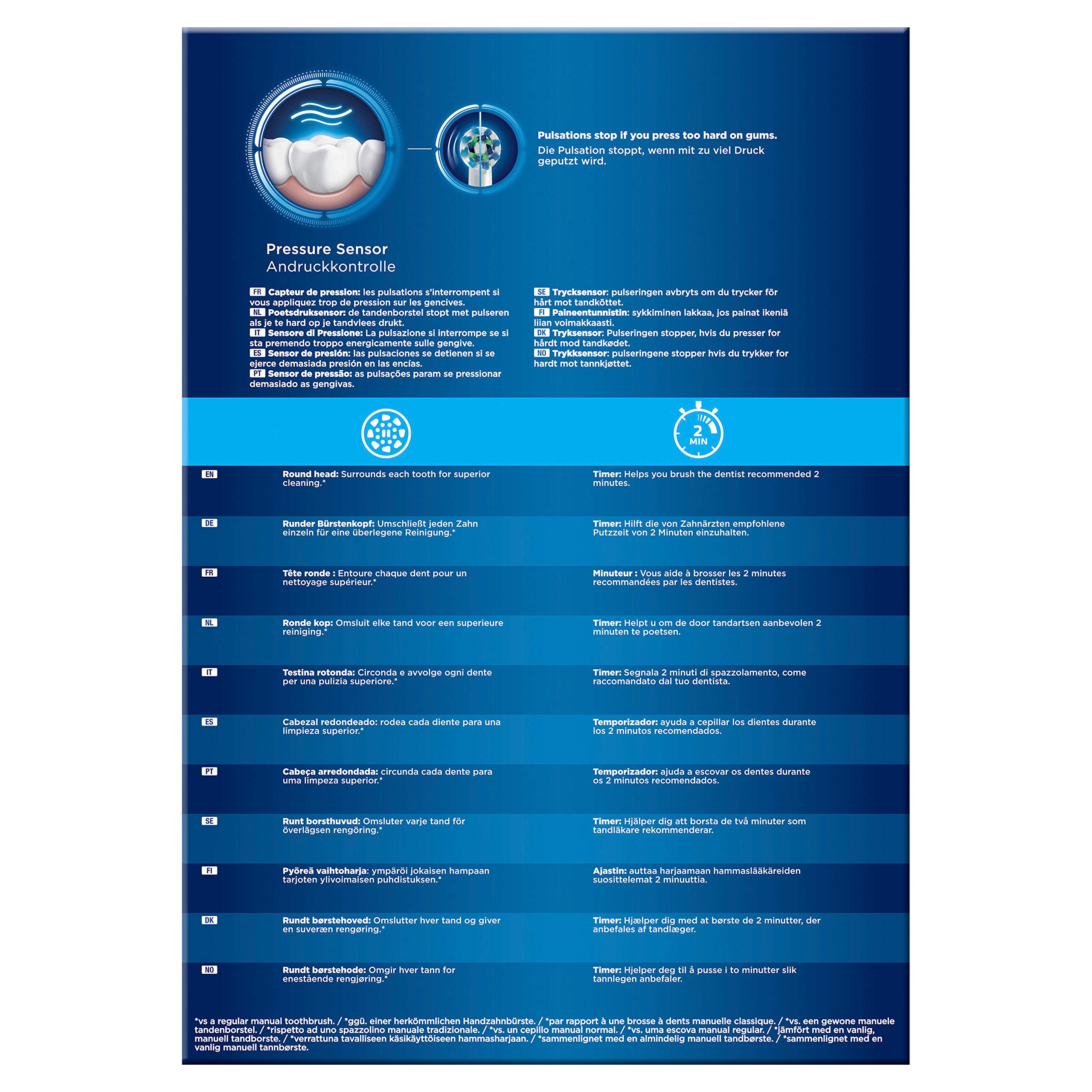 Oral-B Cepillo de dientes eléctrico Pro 1-750, con temporizador integrado, sensor de presión, 1 cabezal, batería de litio, funda de viaje, idea de regalo, diseño de edición especial, blanco