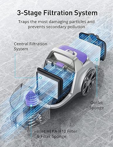 Miniatura 4 de Aspiron Aspiradora de recipiente, aspiradora mejorada de 1600 W sin bolsa, rebobinado automático del cable, filtro HEPA H13, gran capacidad de 3.7