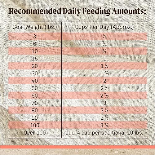 Miniatura 9 de Merrick Classic Healthy Grains - Alimento seco para perros con carne real