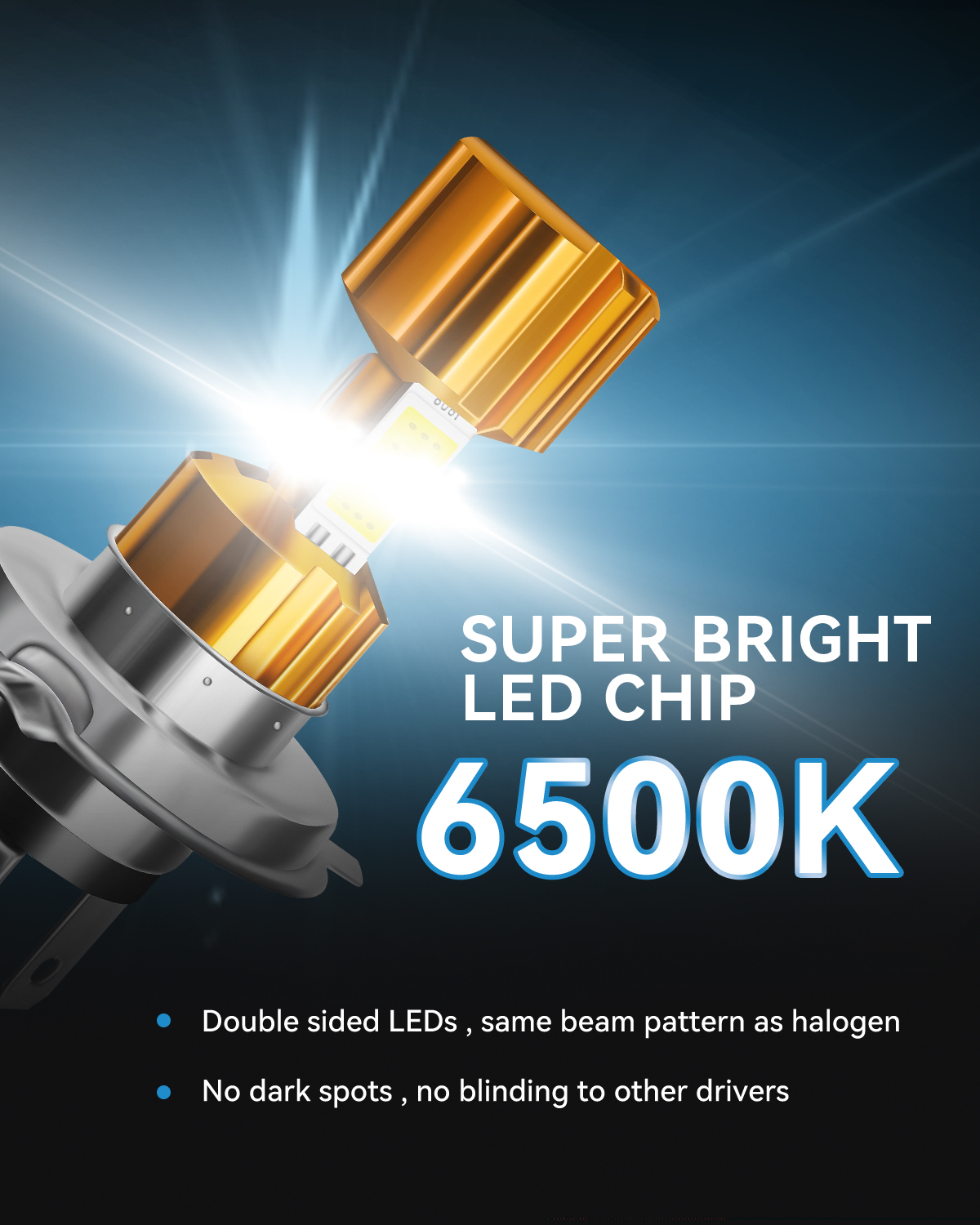H4 LED Headlight Bulb Motorcycle HS1 HB2 9003 LED Headlight